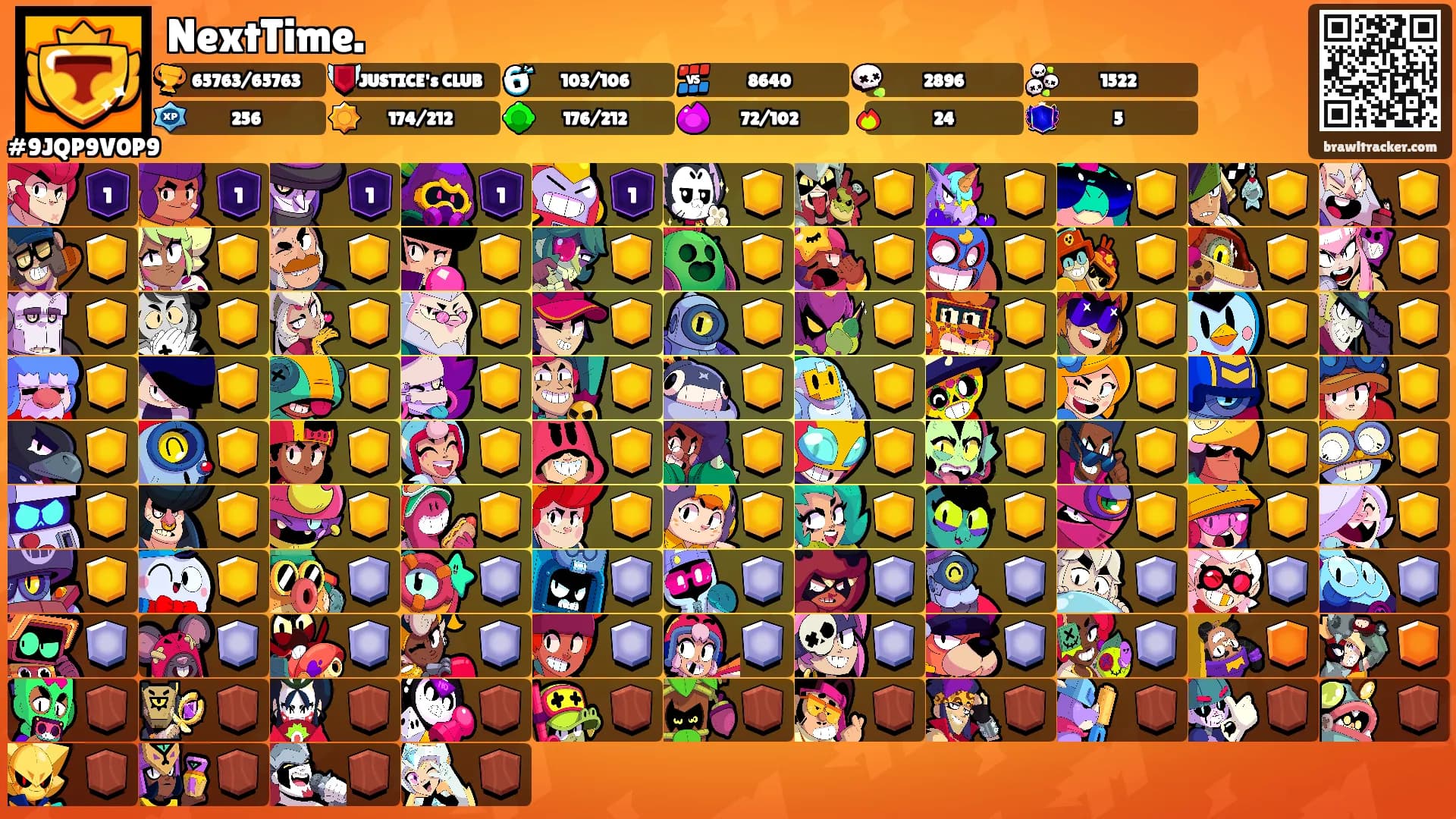 NextTime.'s Ranks