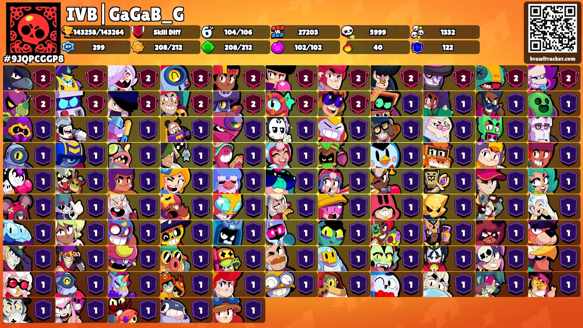 IVB|GaGaB_G's Ranks