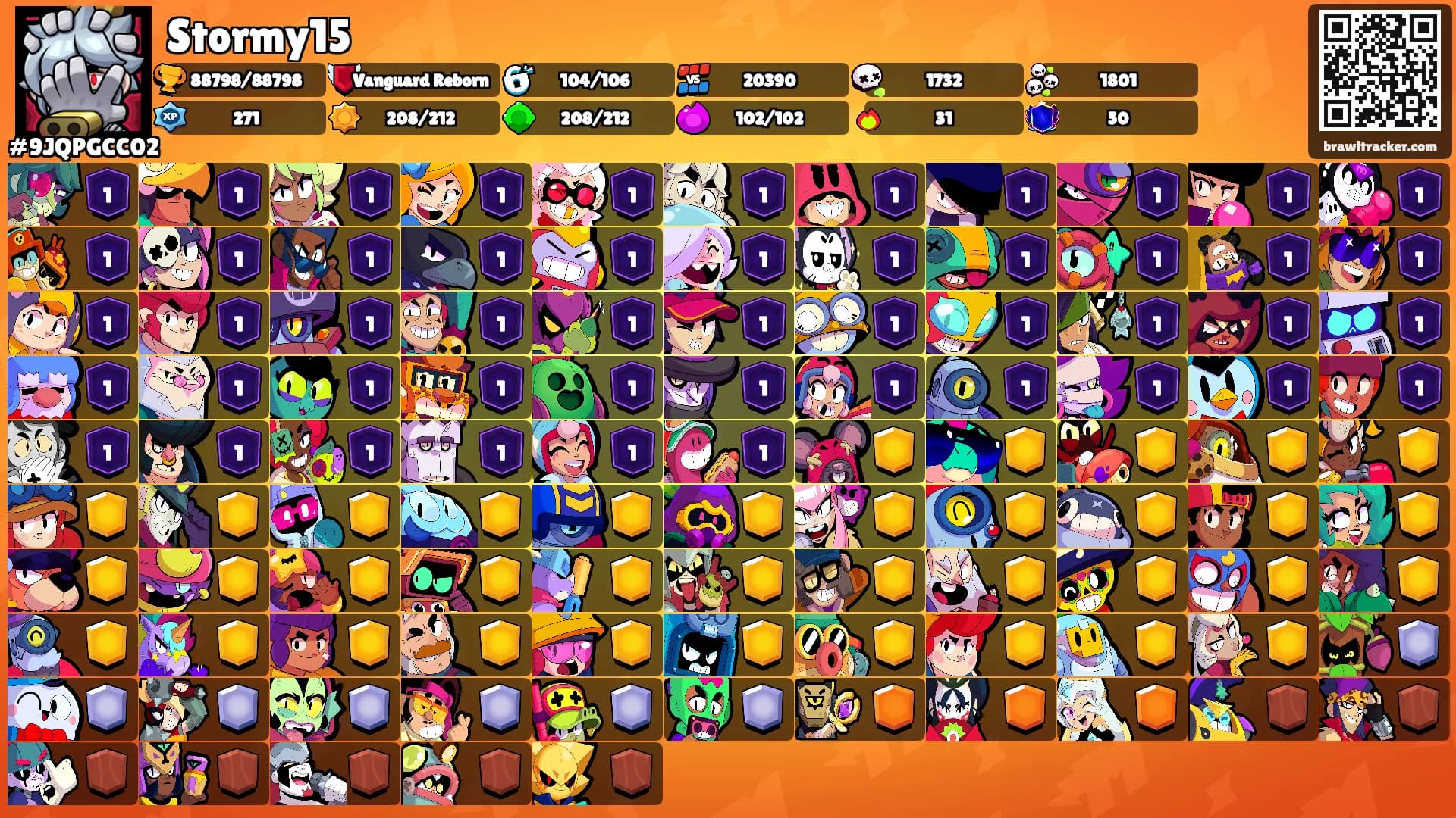 Stormy15's Ranks