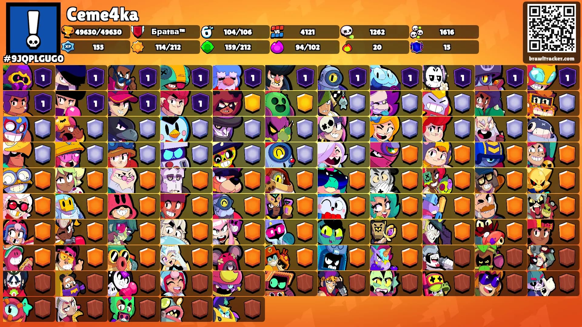 Ceme4ka's Ranks