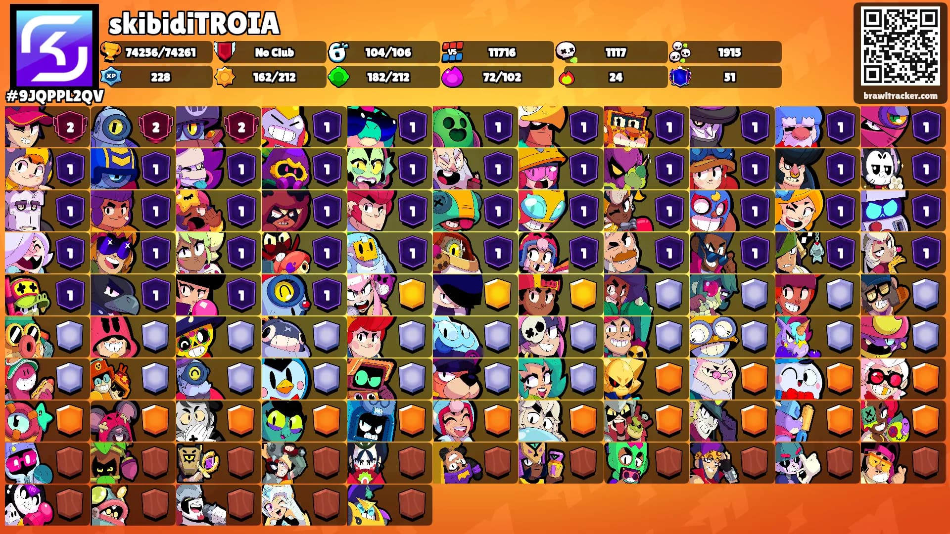 skibidiTROIA's Ranks