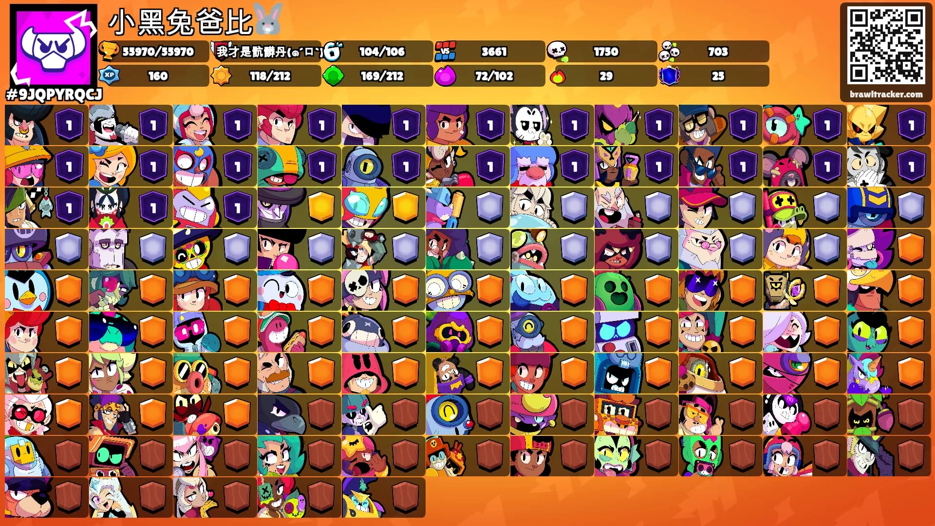 小黑兔爸比🐰's Ranks