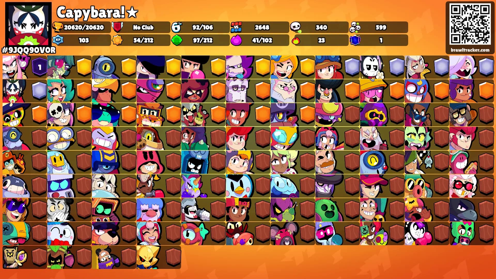 Capybara!★'s Ranks