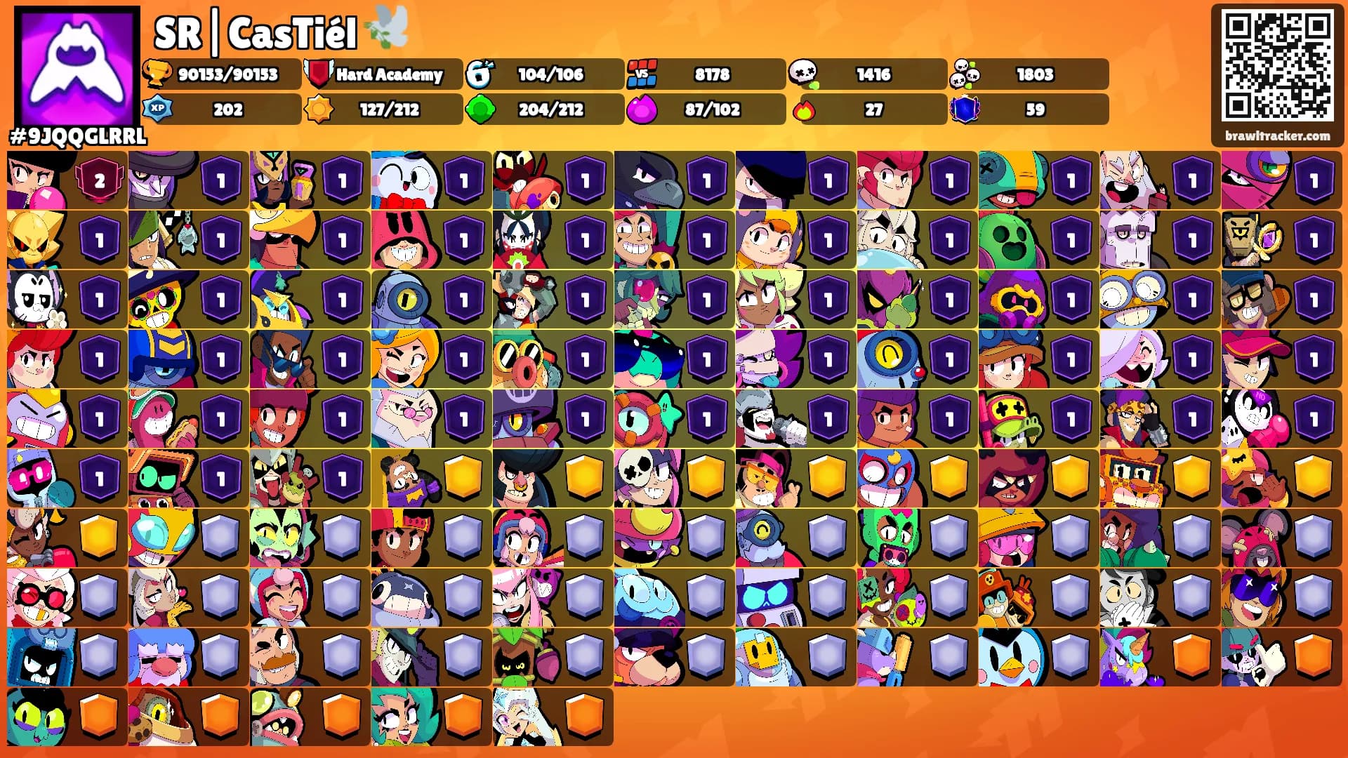 SR|CasTiél 🕊️'s Ranks