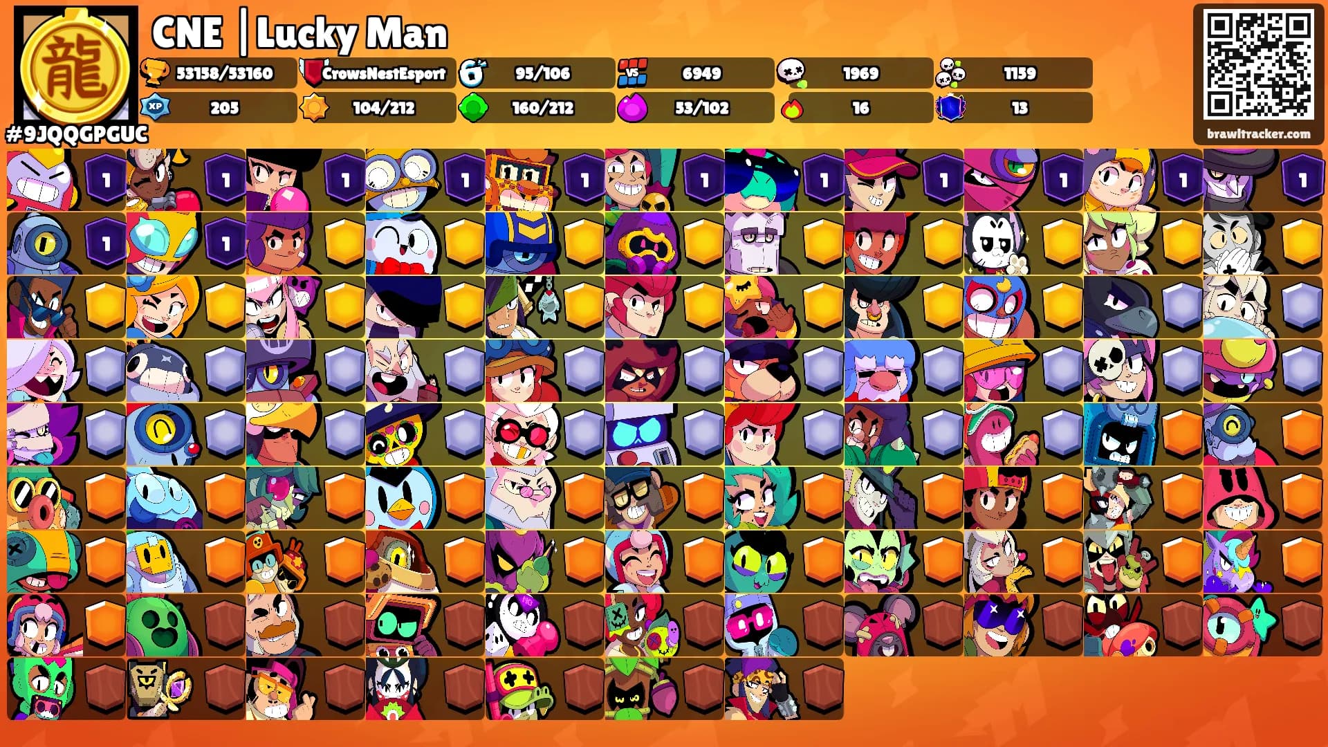 CNE |Lucky Man's Ranks
