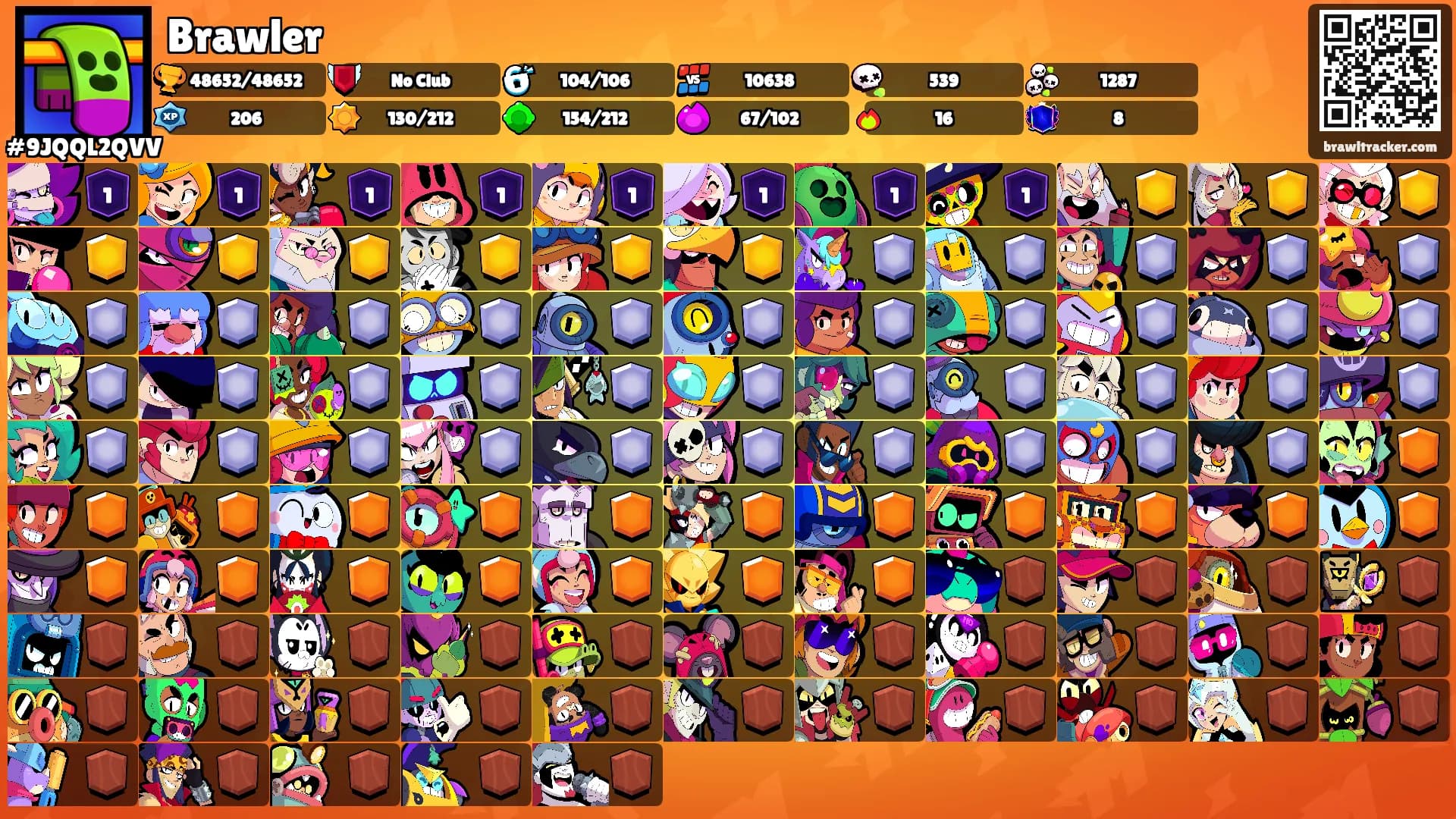 Brawler's Ranks