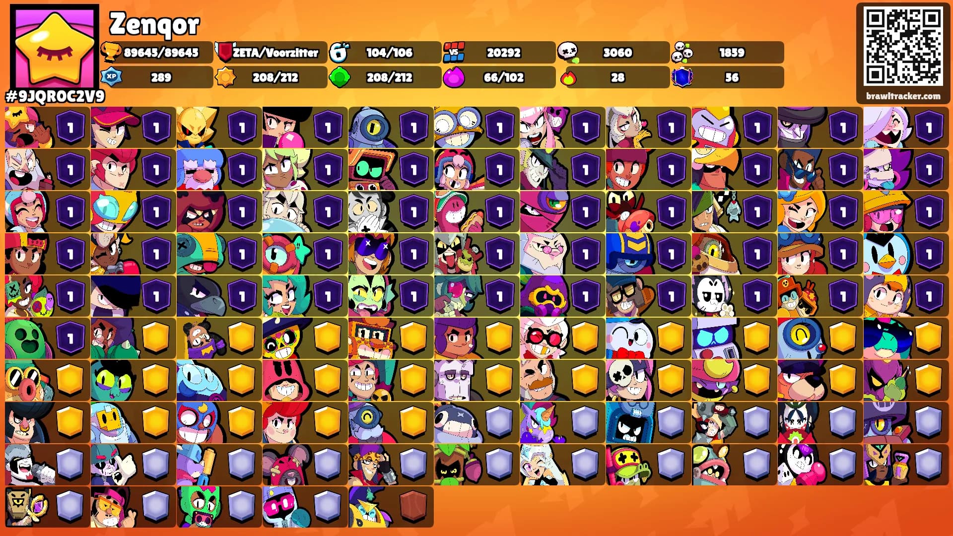 Zenqor🕊's Ranks