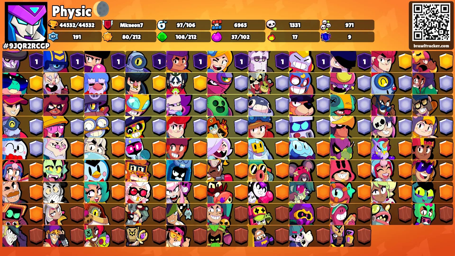 Physic 🌘's Ranks