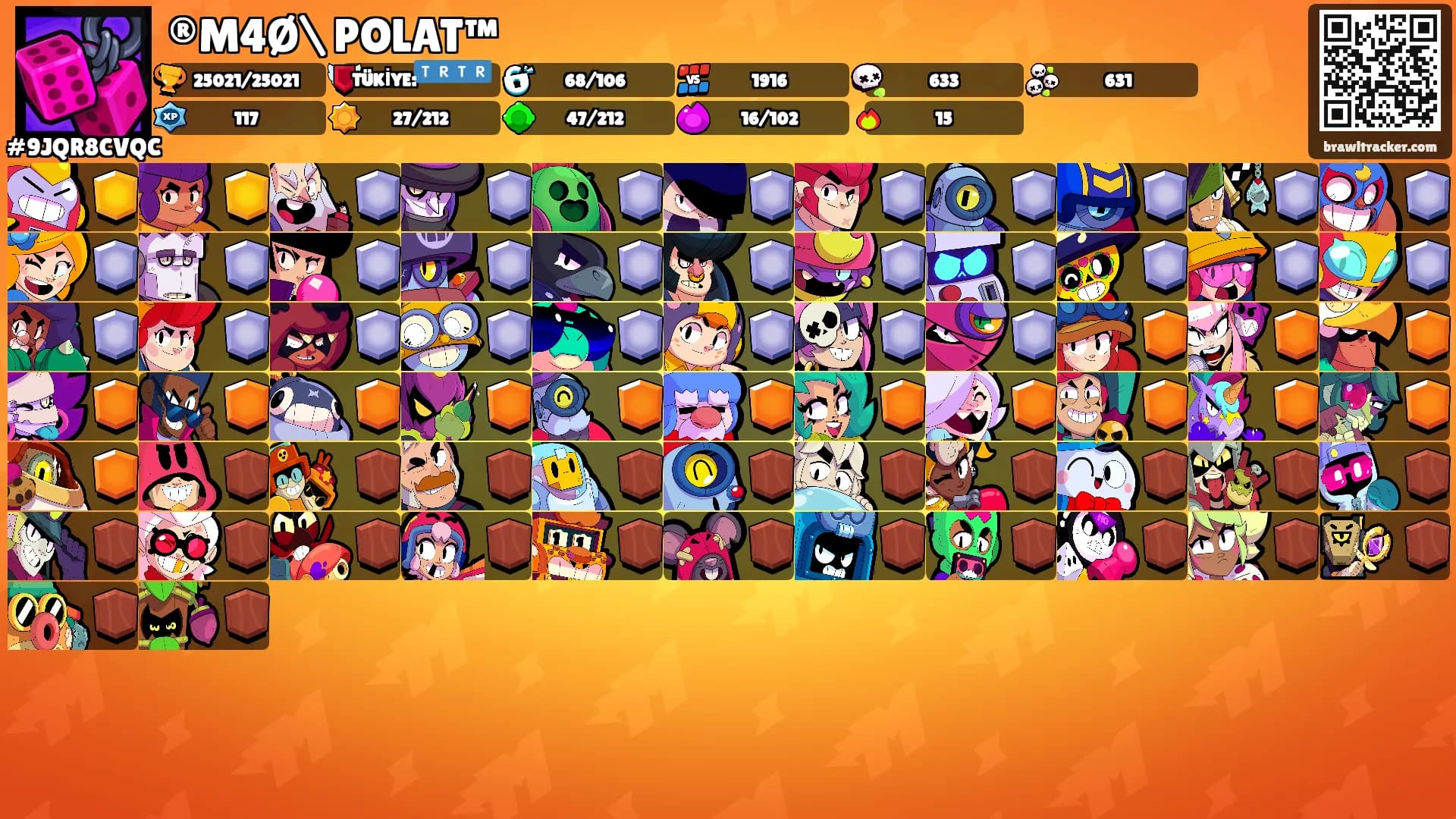 ®M4Ø\ POLAT™'s Ranks