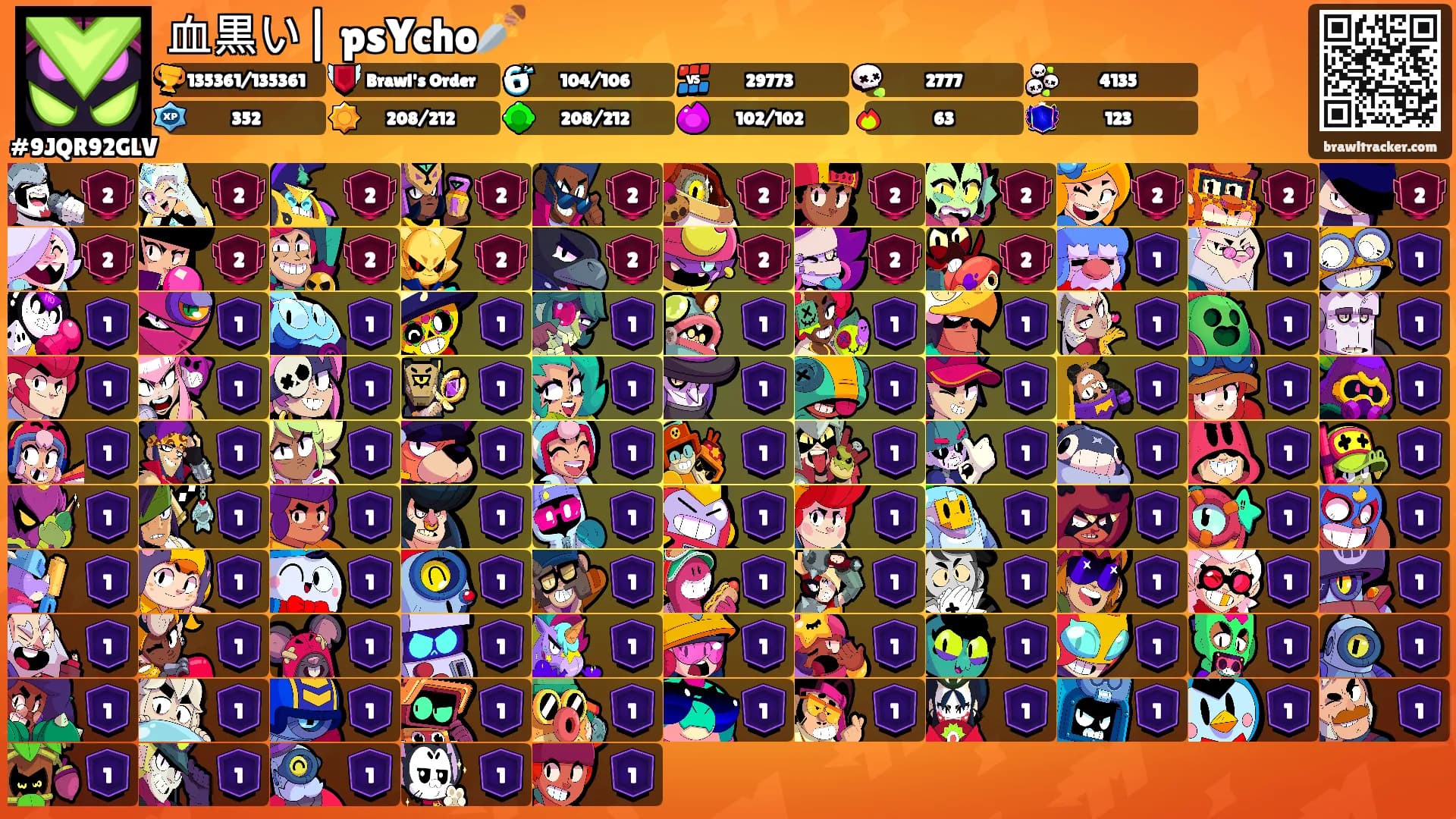 血黒い| psYcho🗡️'s Ranks