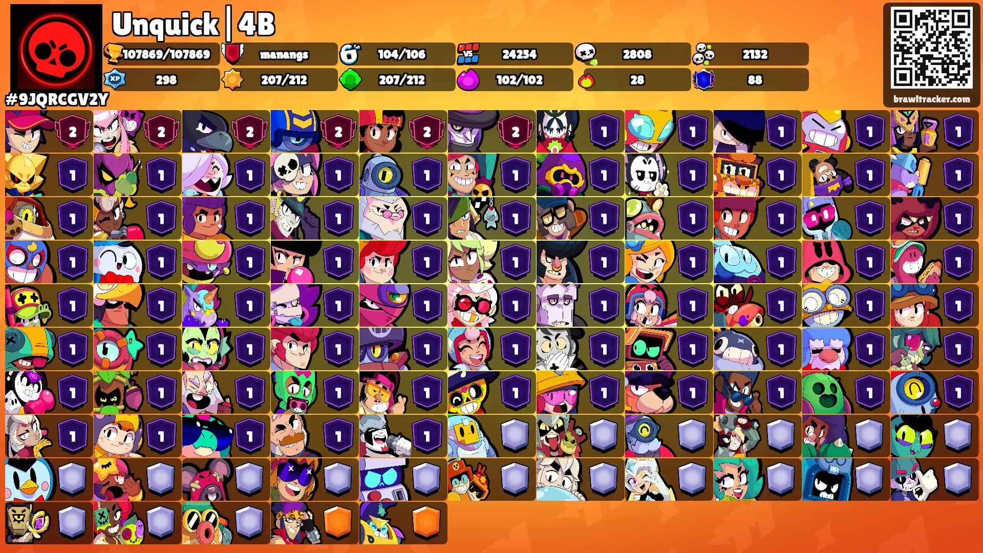 Unquick|4B's Ranks