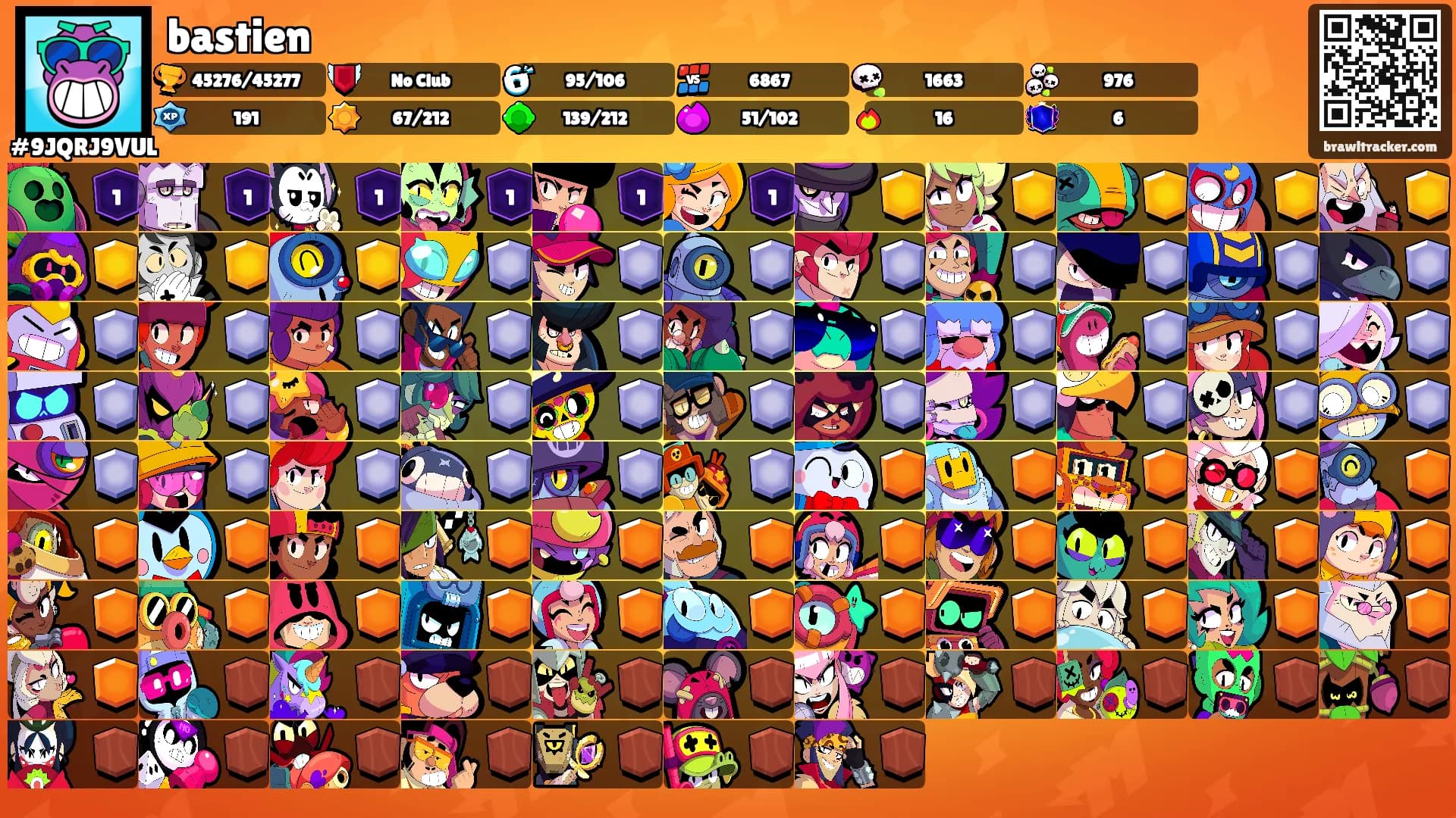 bastien's Ranks