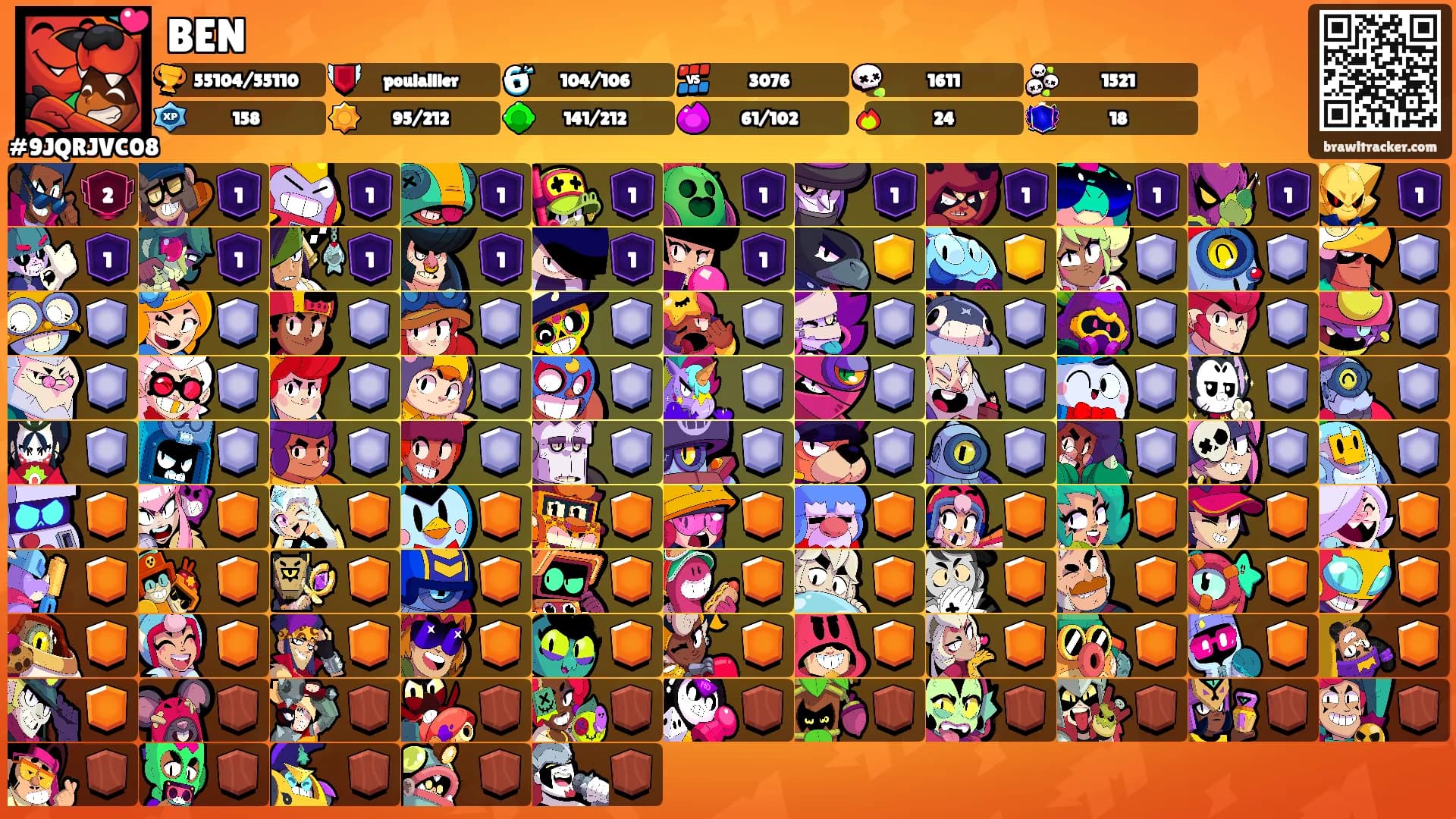 BEN's Ranks