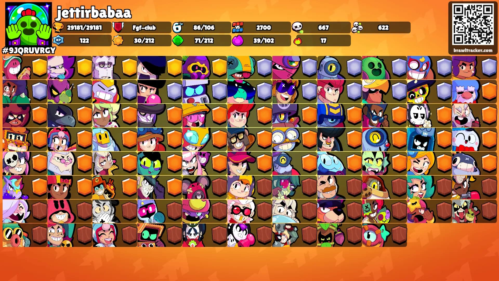 jettirbabaa's Ranks