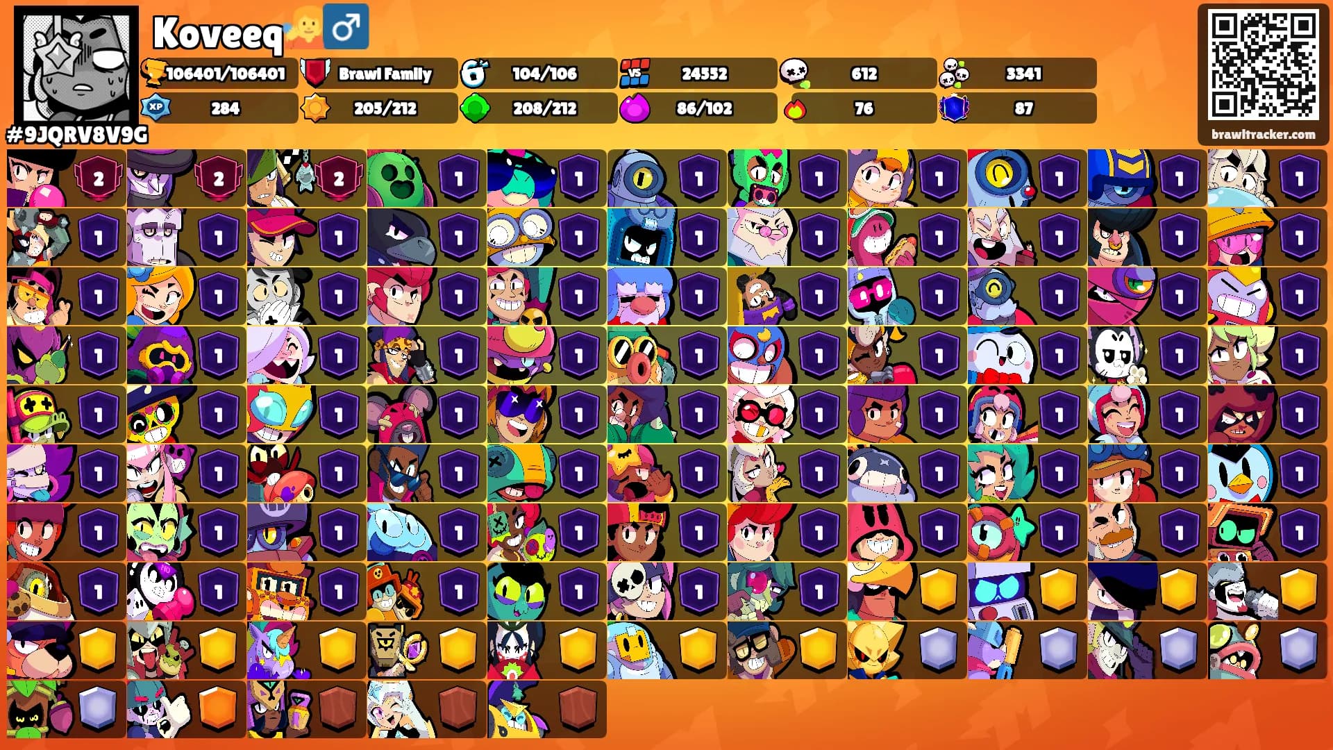 Koveeq🧏‍♂️'s Ranks