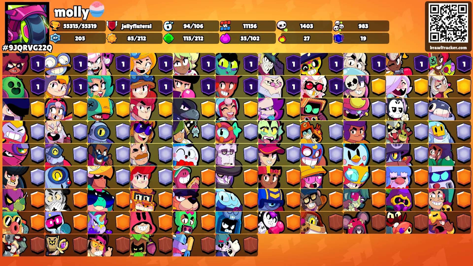 molly🍧's Ranks