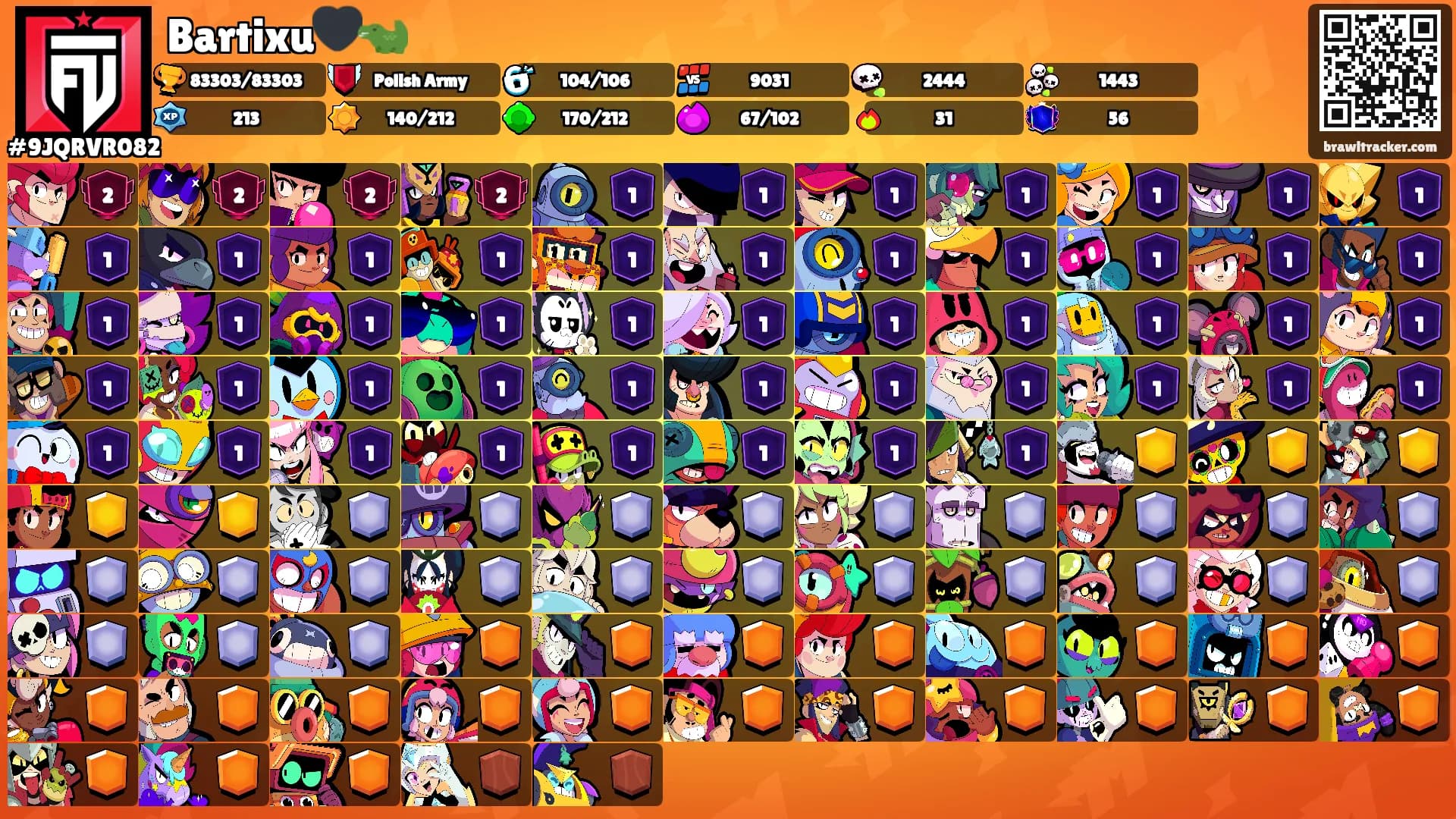 Bartixu🖤🐊's Ranks