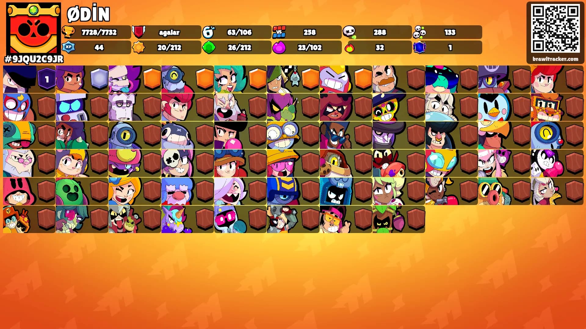 ØDİN's Ranks