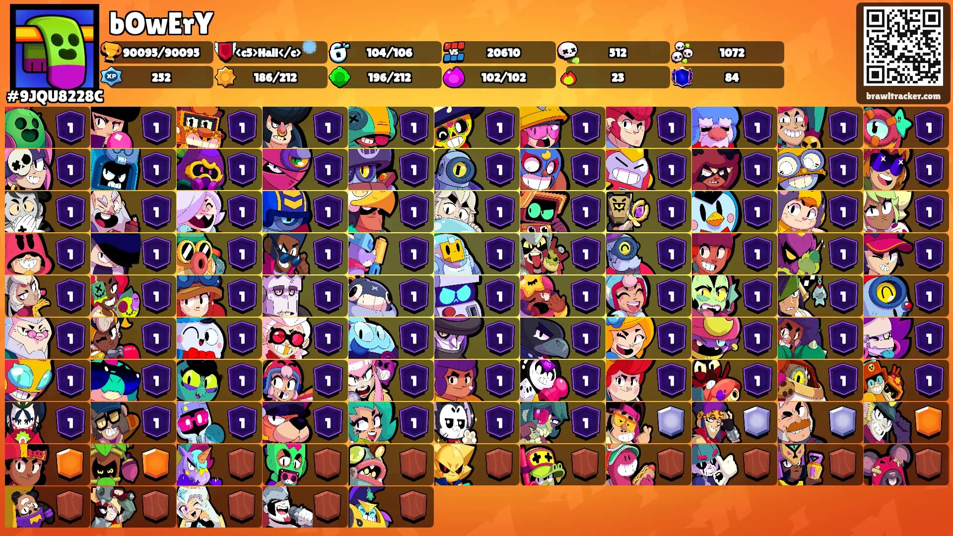 bOwErY's Ranks