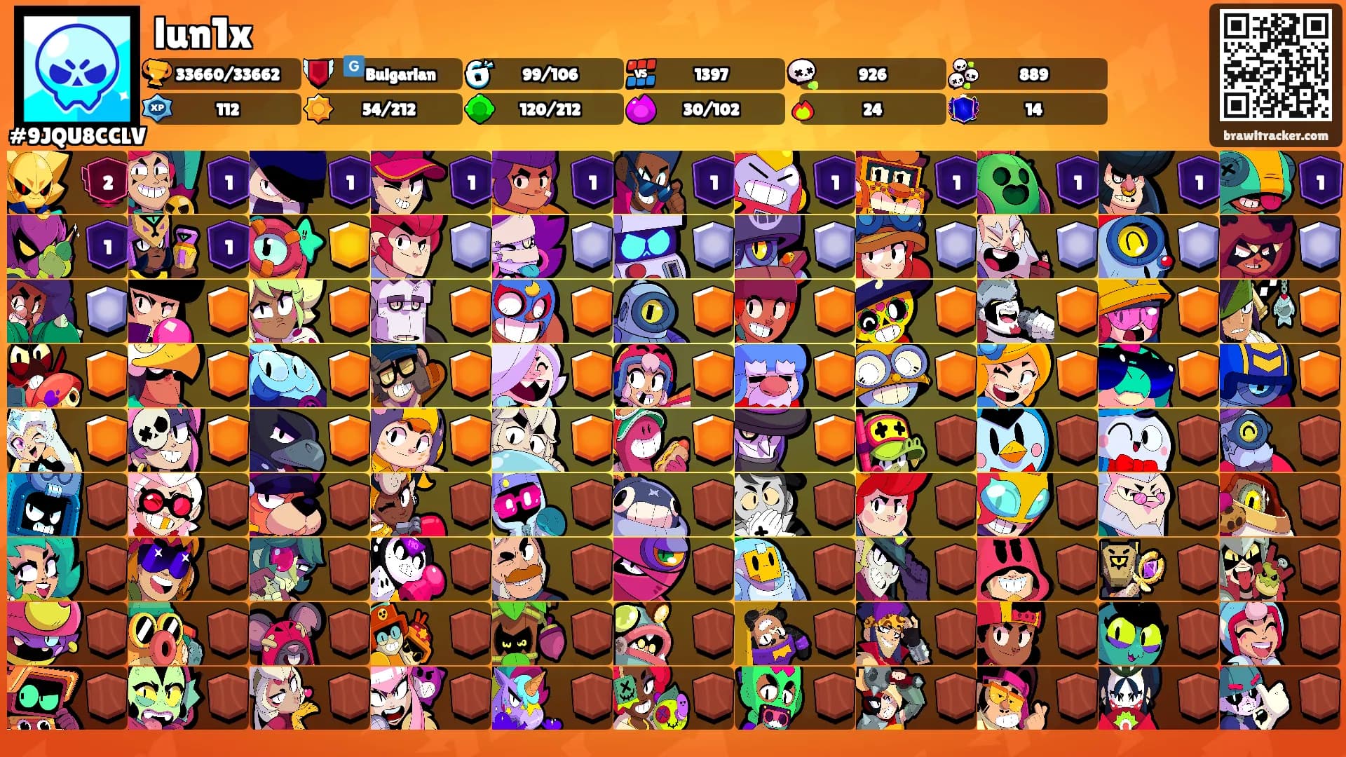 lun1x's Ranks