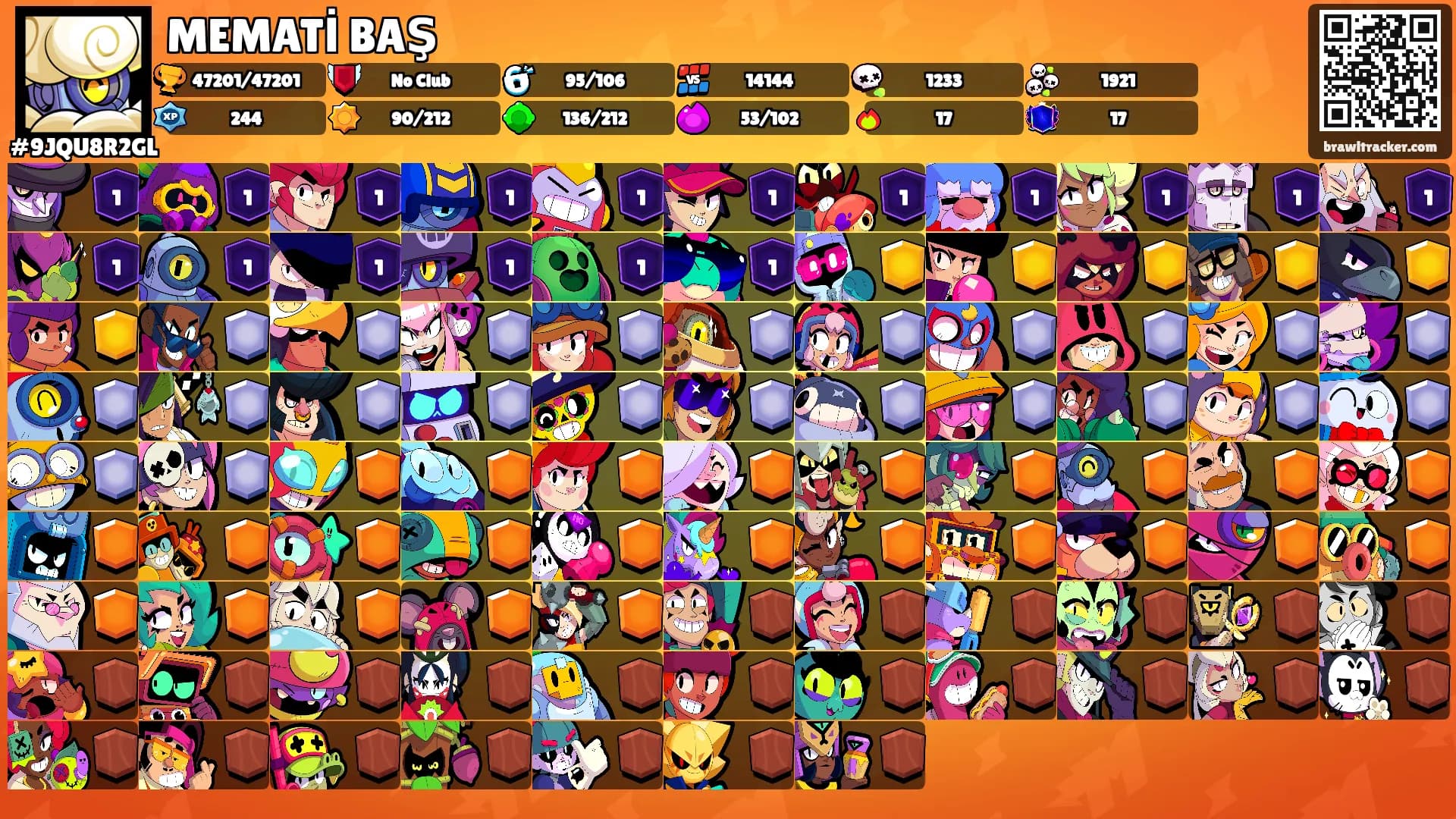MEMATİ BAŞ's Ranks