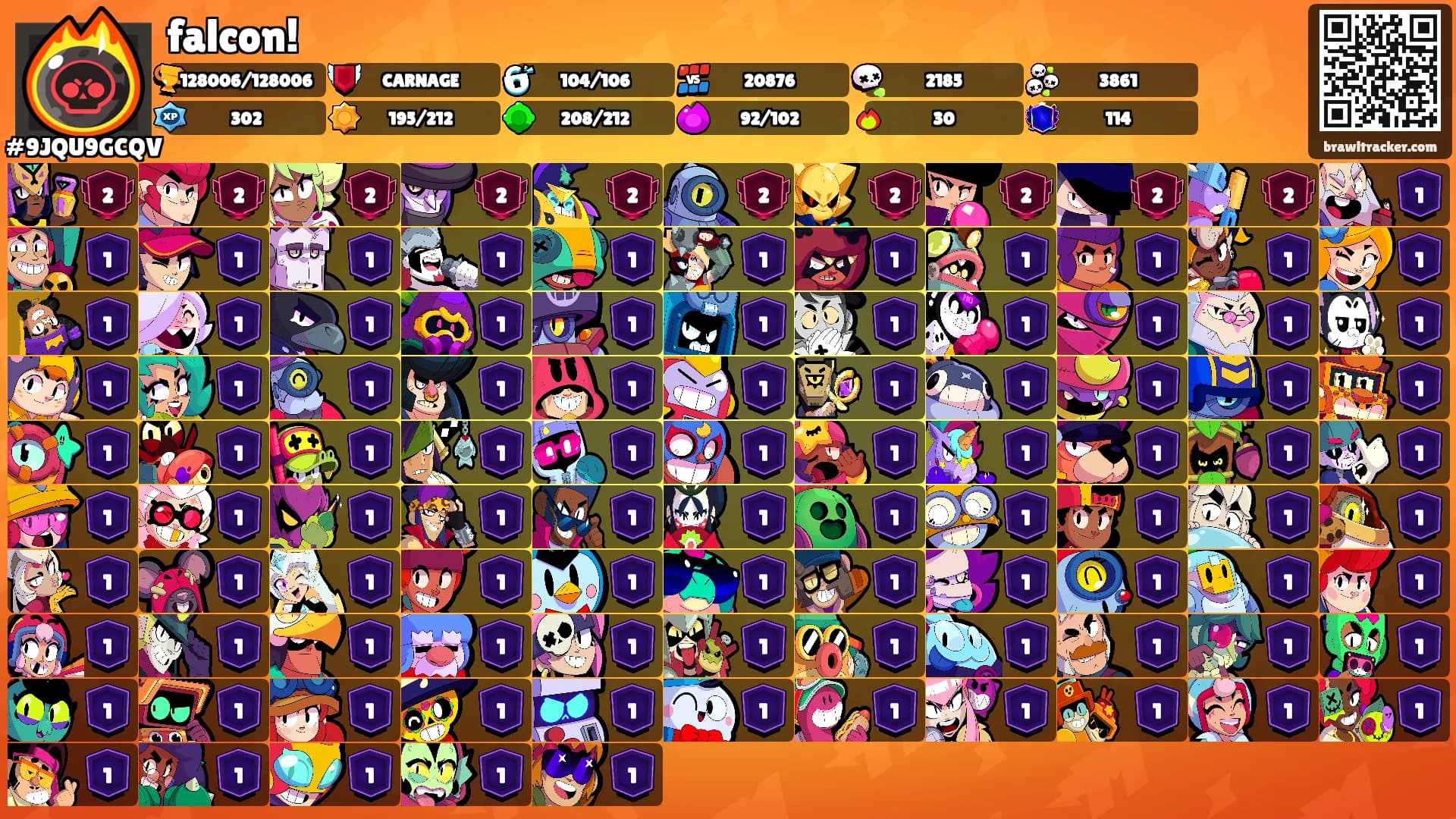 falcon!'s Ranks