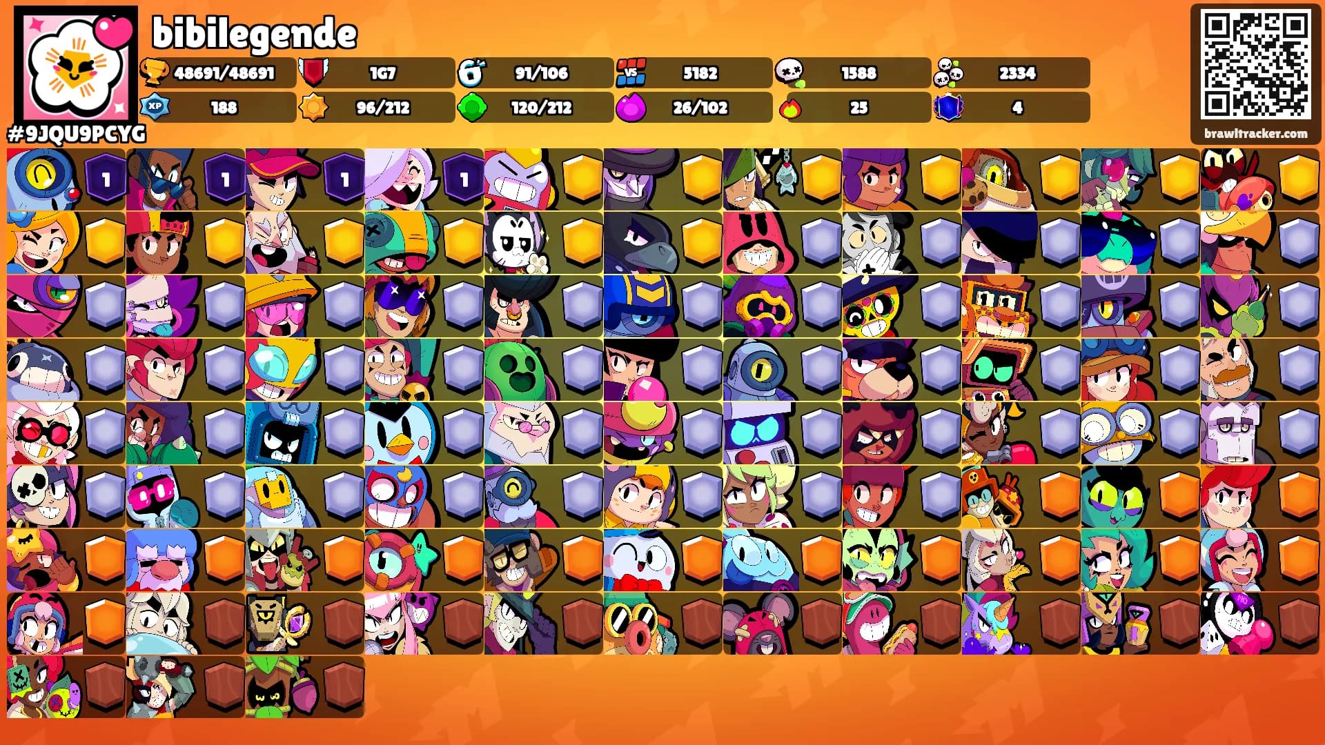 bibilegende's Ranks