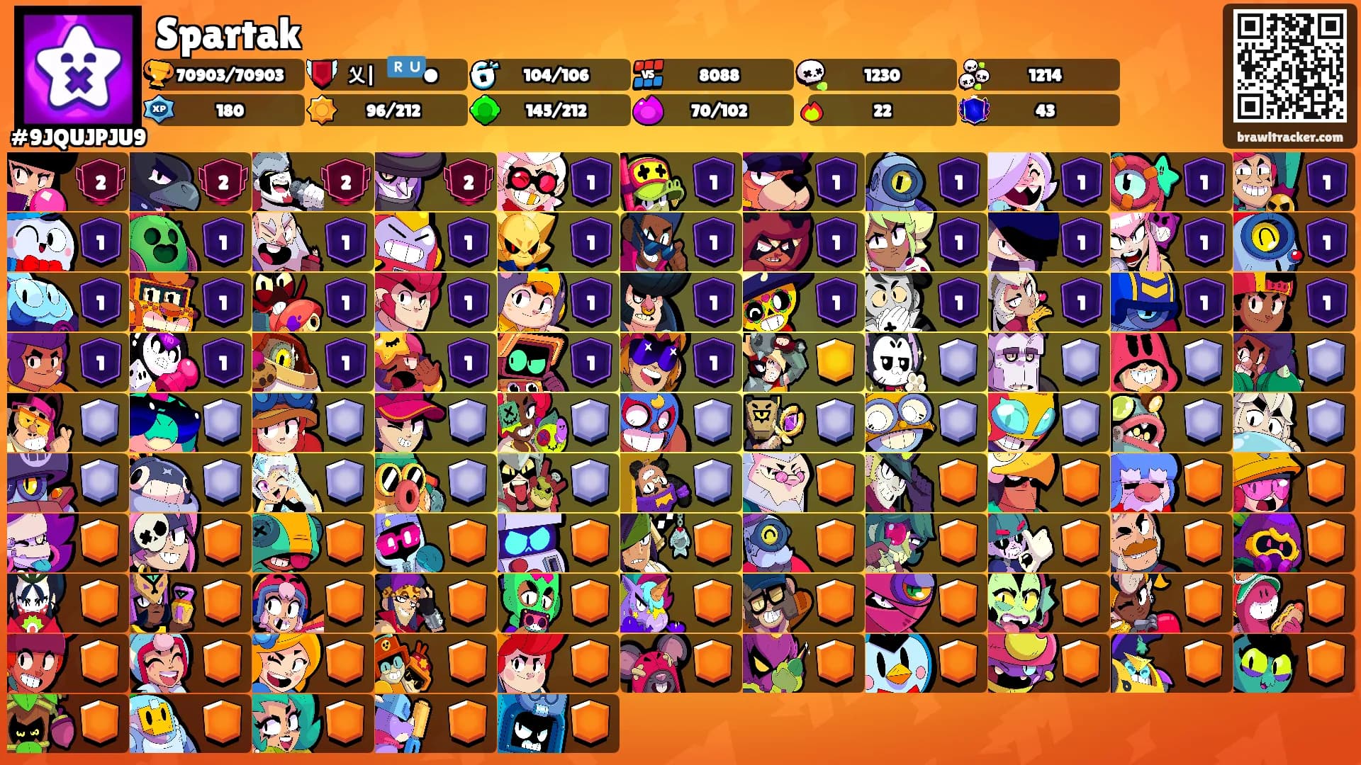 Spartak's Ranks