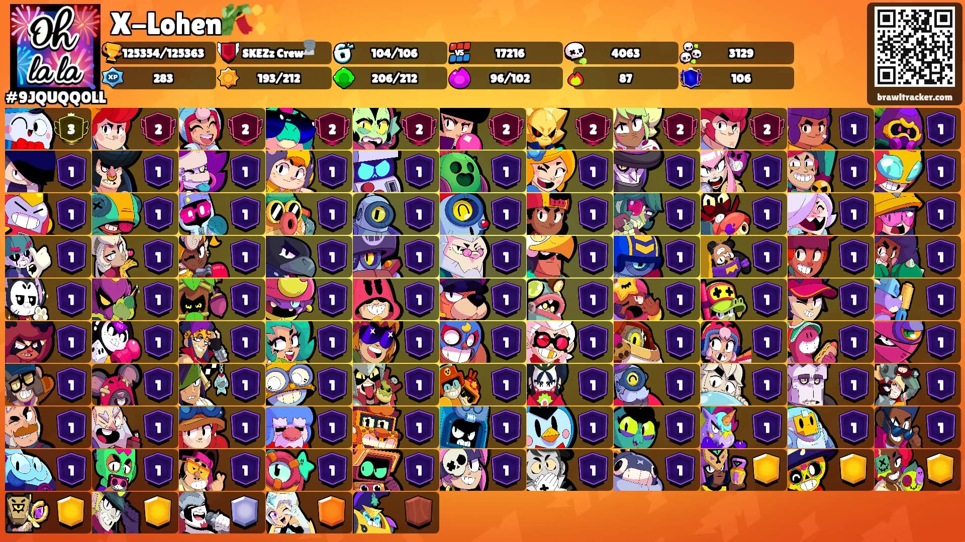 X-Lohen🎋✨️'s Ranks