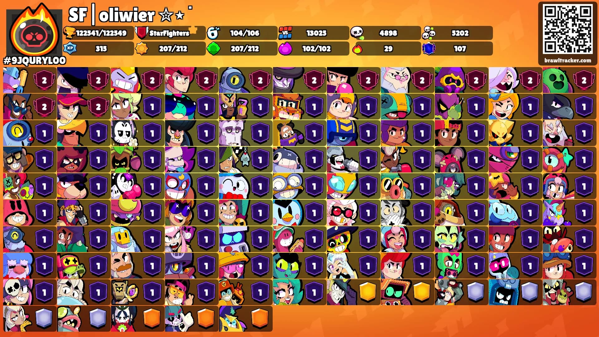 SF|oliwier ✮⋆˙'s Ranks