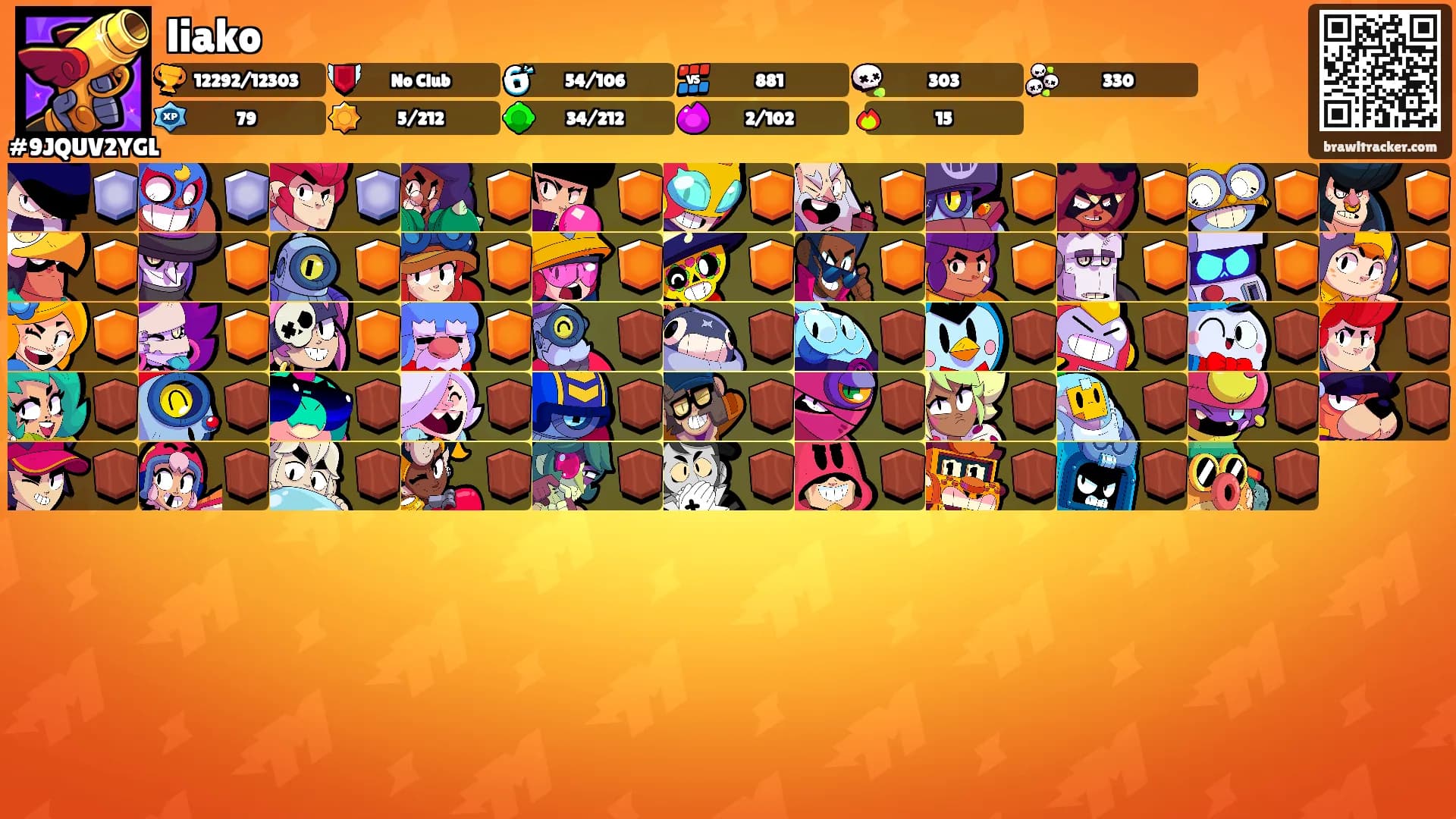 liako's Ranks