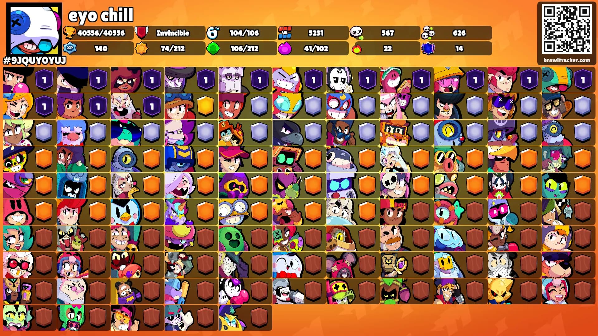 eyo chill's Ranks