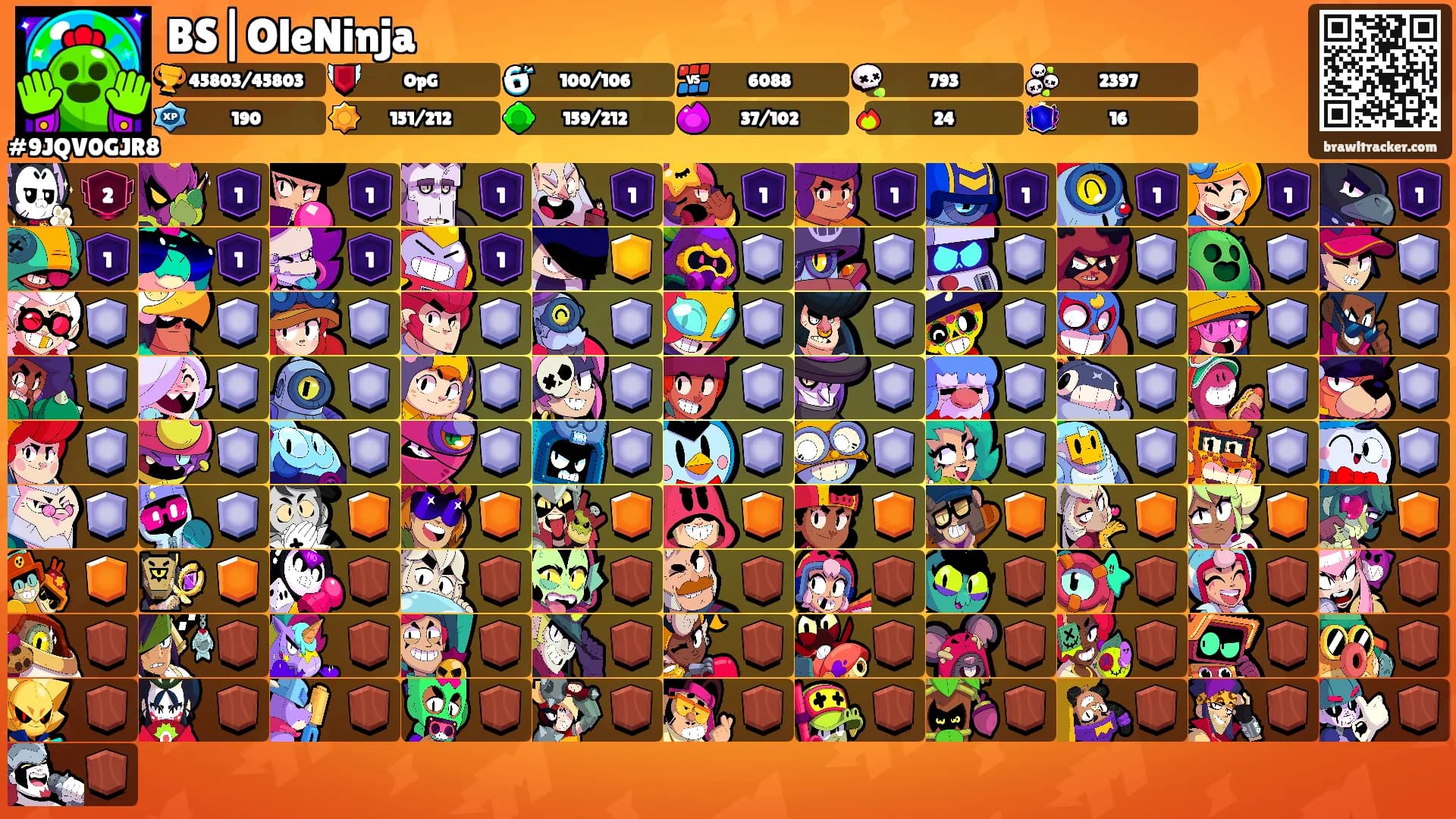BS|OleNinja's Ranks