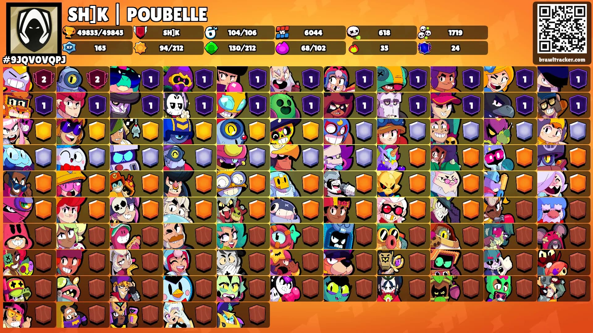 SH]K | POUBELLE's Ranks