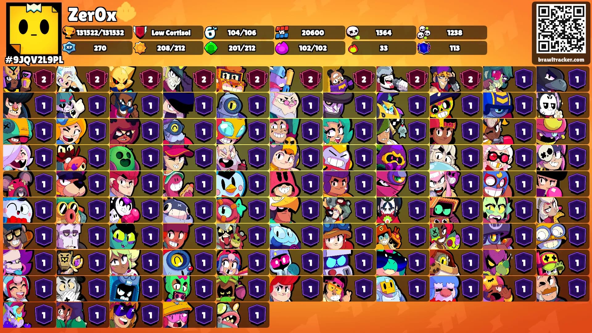 Zer0x🔱's Ranks