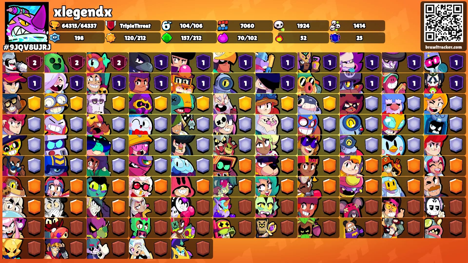 xlegendx's Ranks