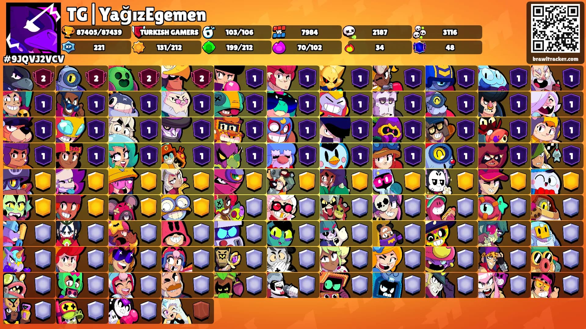TG|YağızEgemen's Ranks