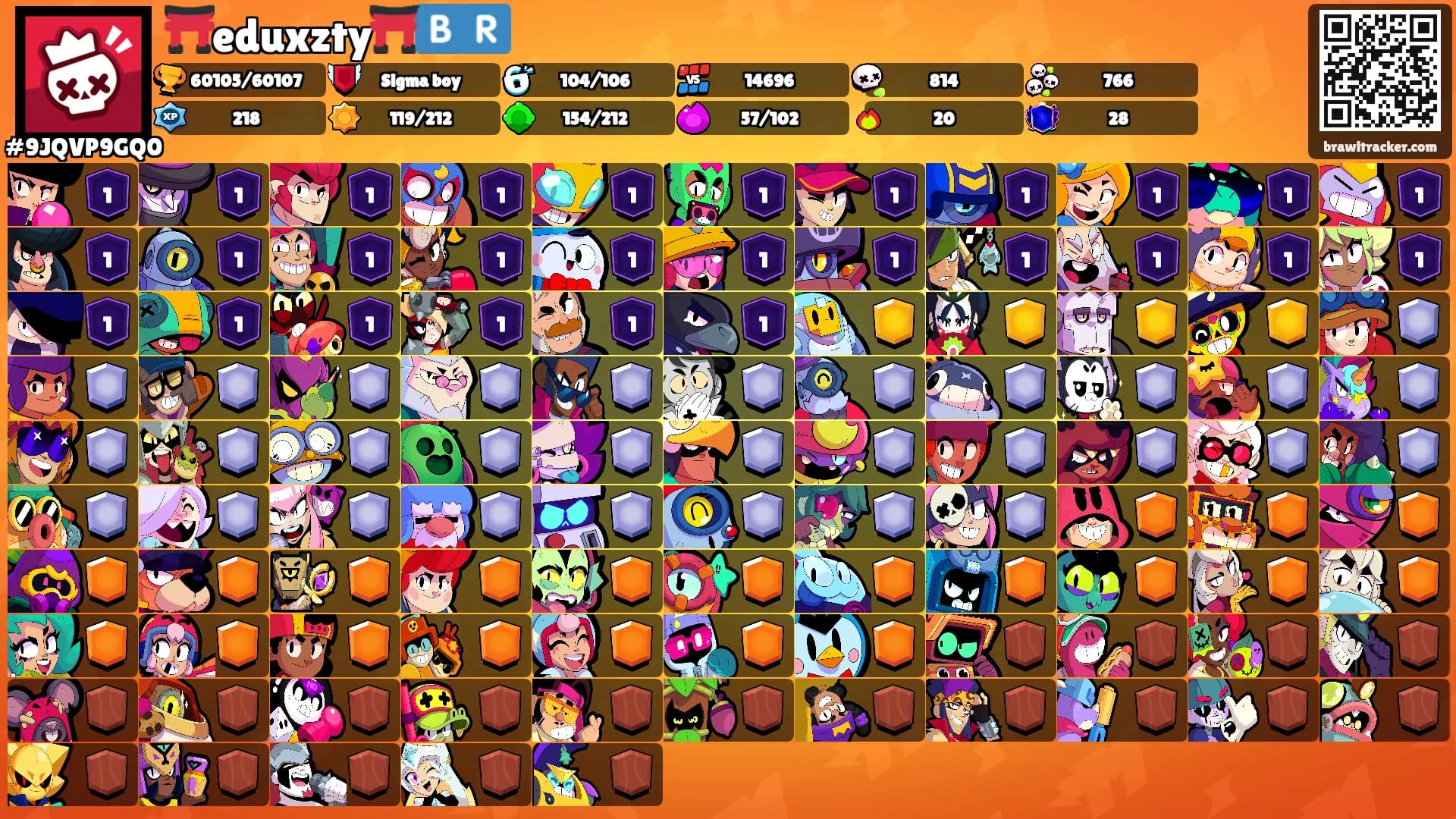 ⛩️eduxzty⛩️🇧🇷's Ranks