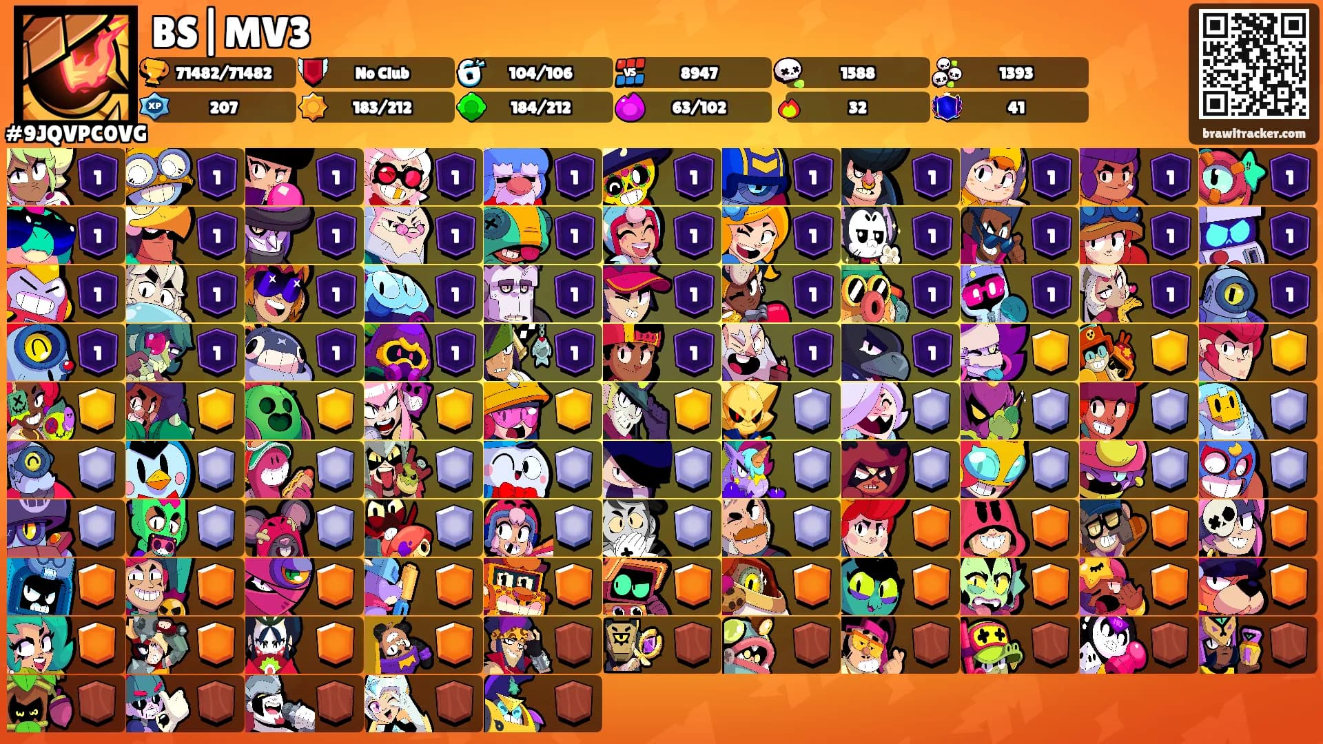 BS|MV3's Ranks