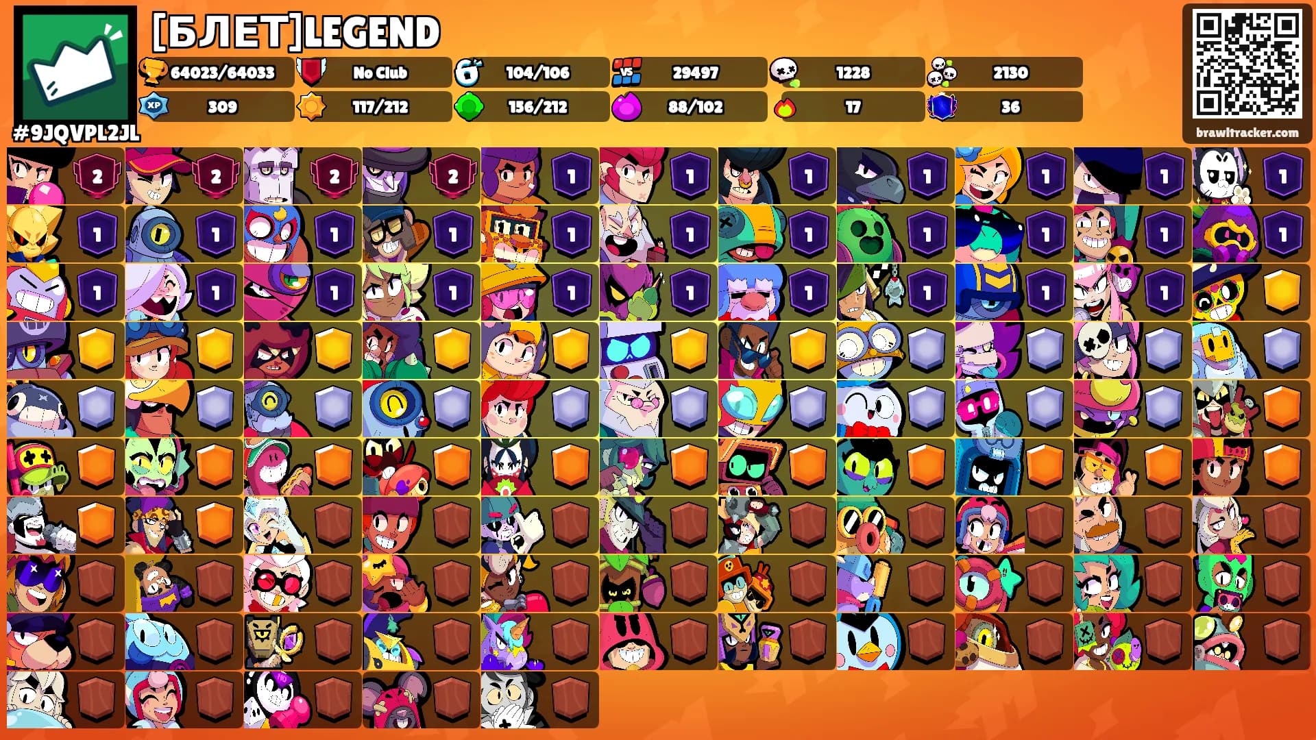 [БЛЕТ]LEGEND's Ranks