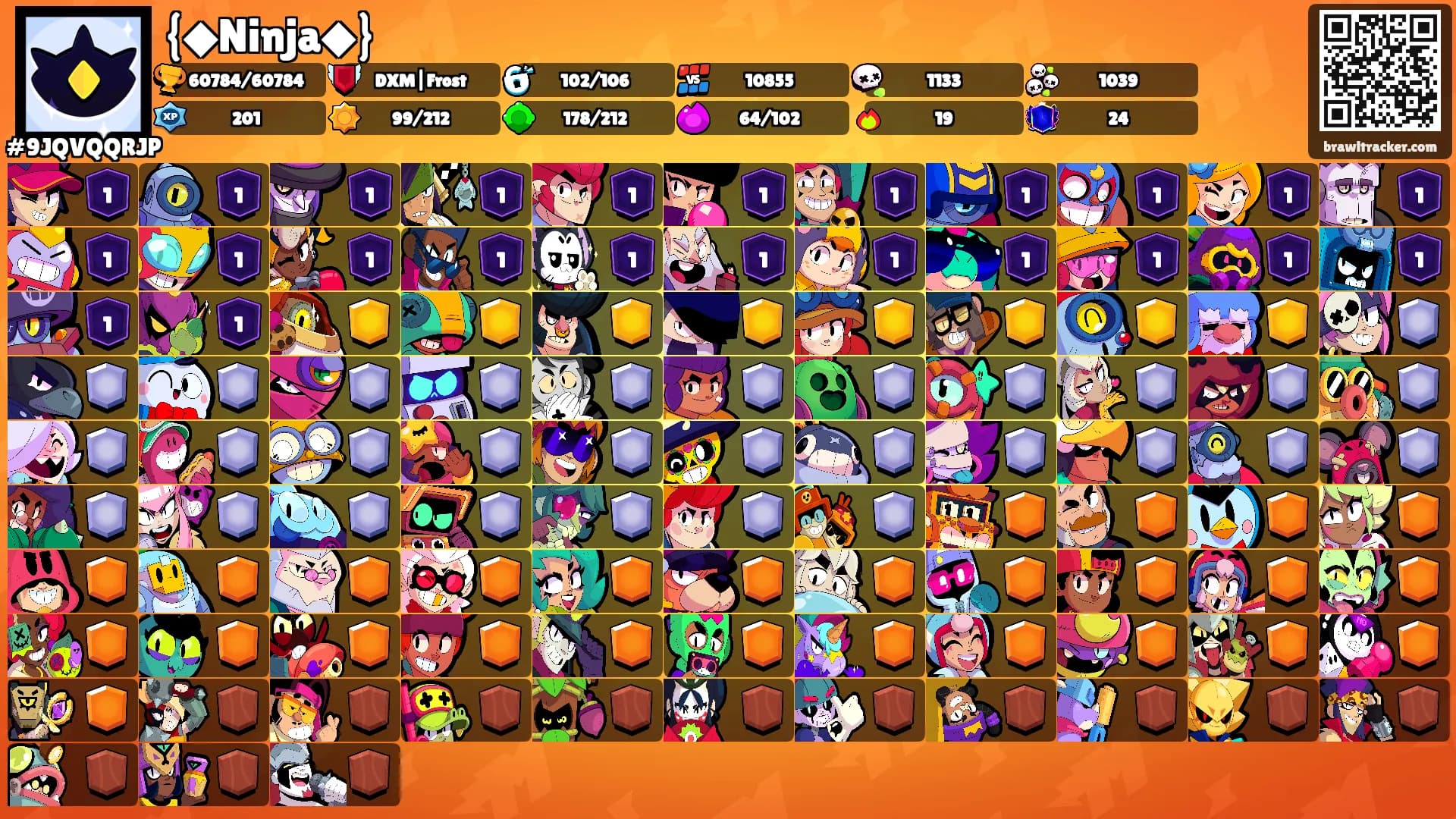 {◆Ninja◆}'s Ranks