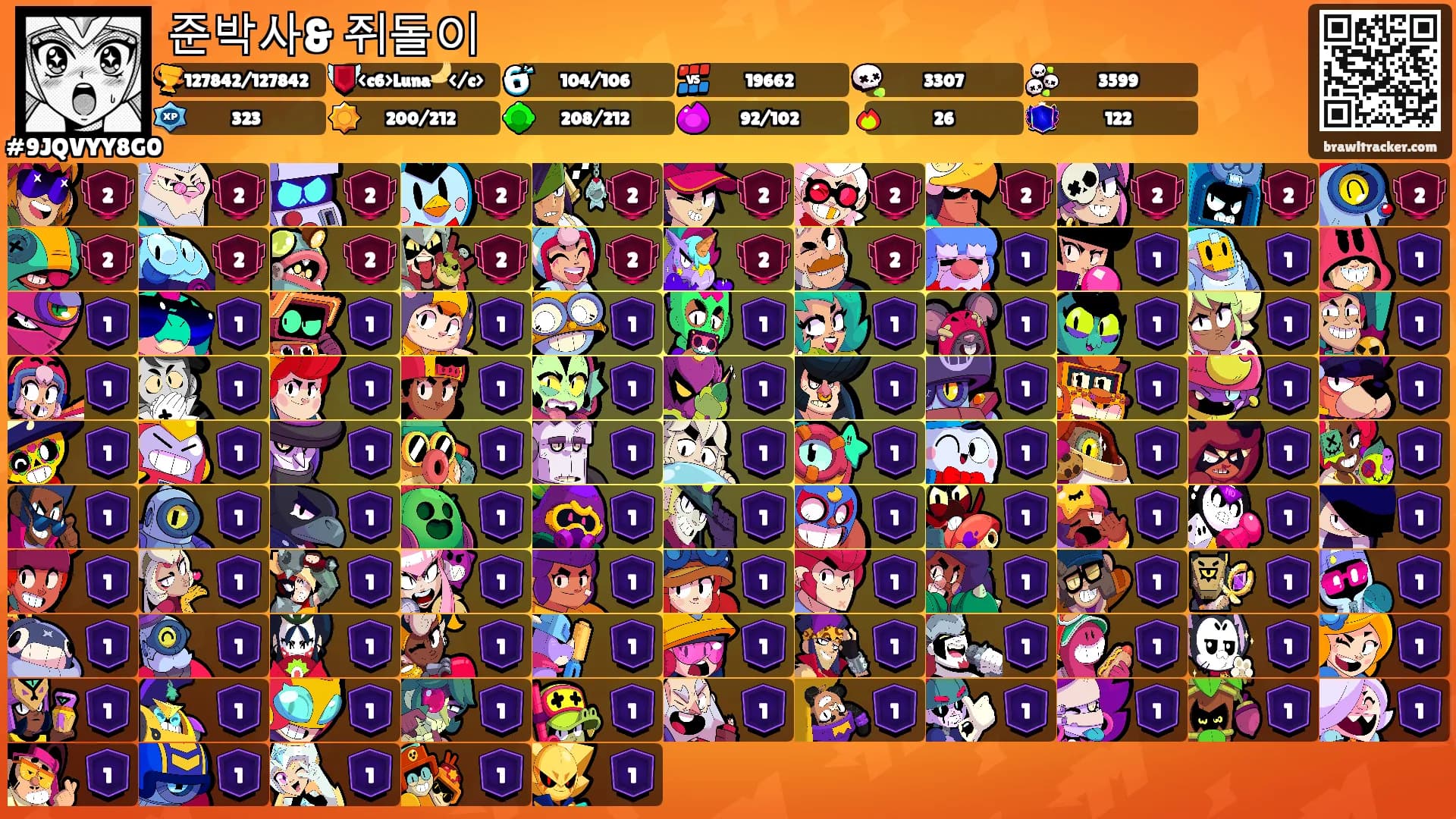 준박사& 쥐돌이's Ranks