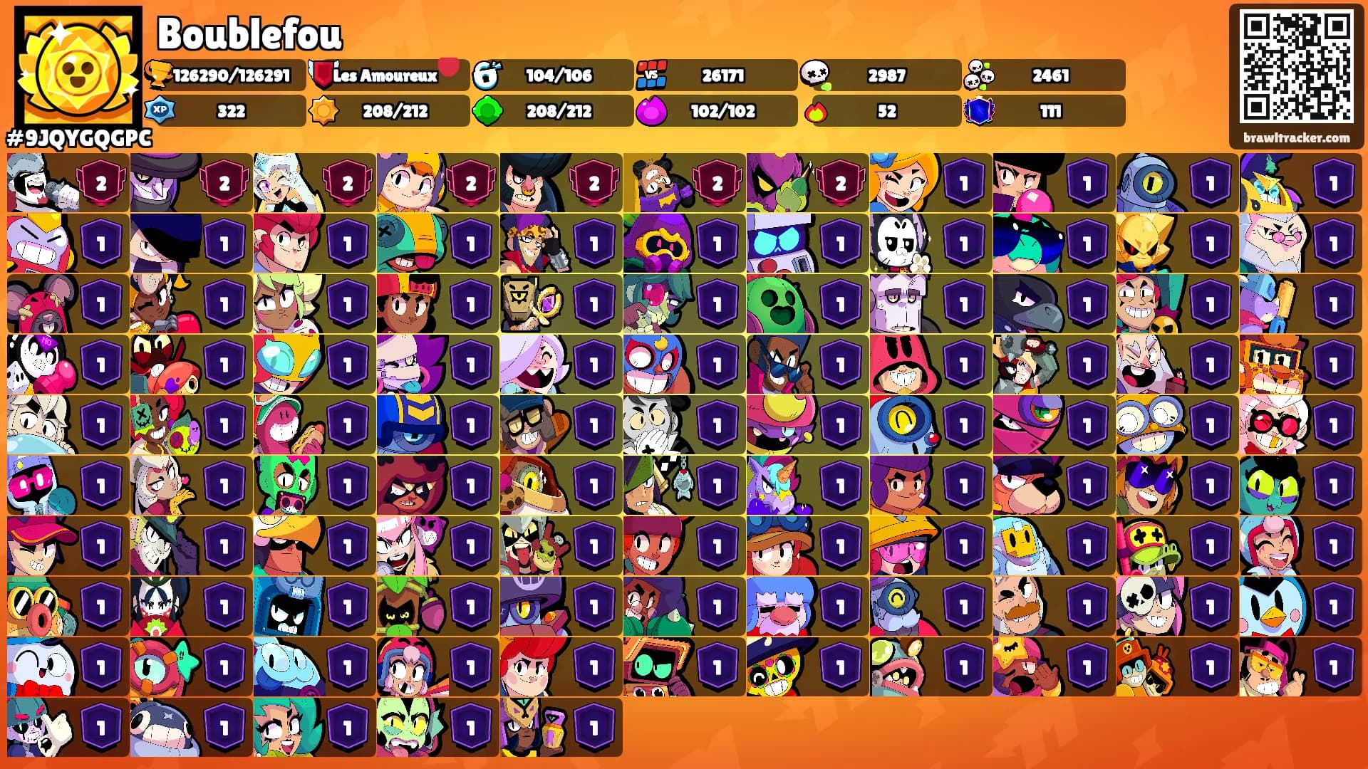 Boublefou's Ranks