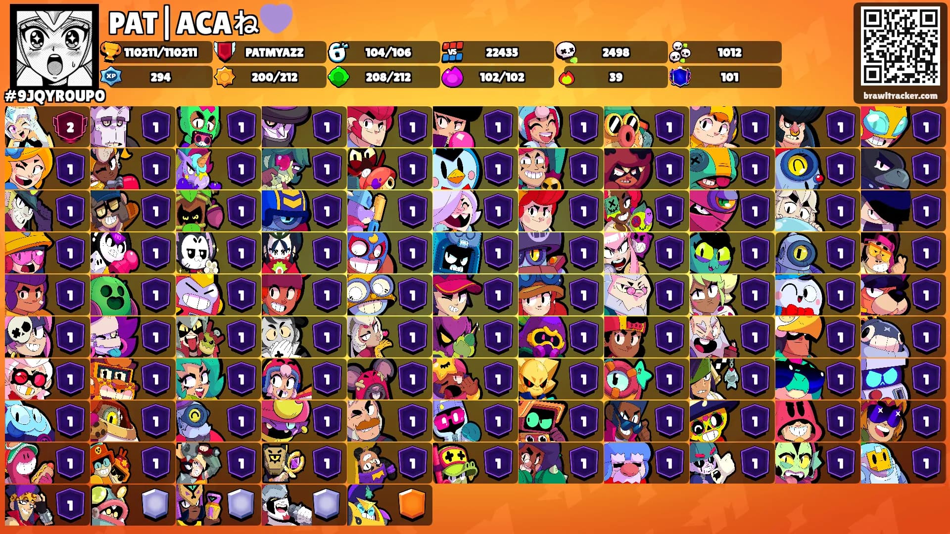 PAT|ACAね💜's Ranks