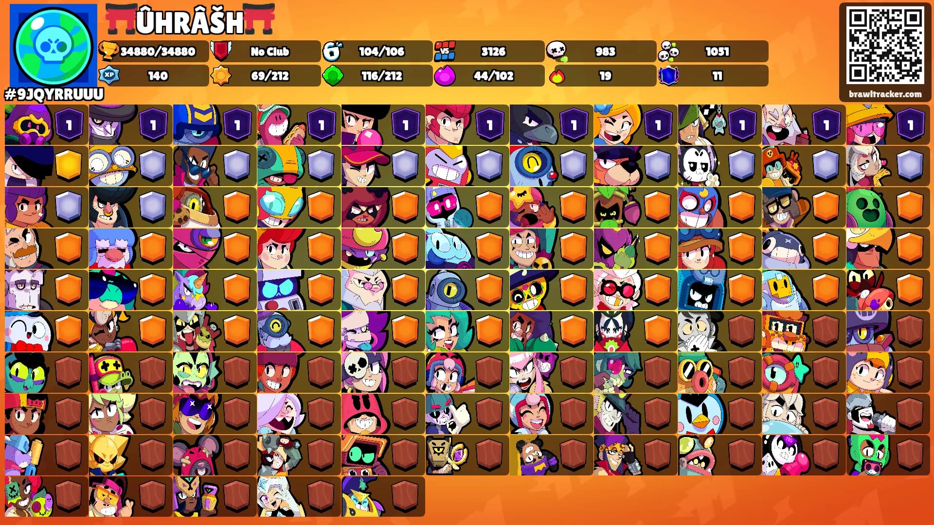 ⛩️ÛHRÂŠH⛩️'s Ranks