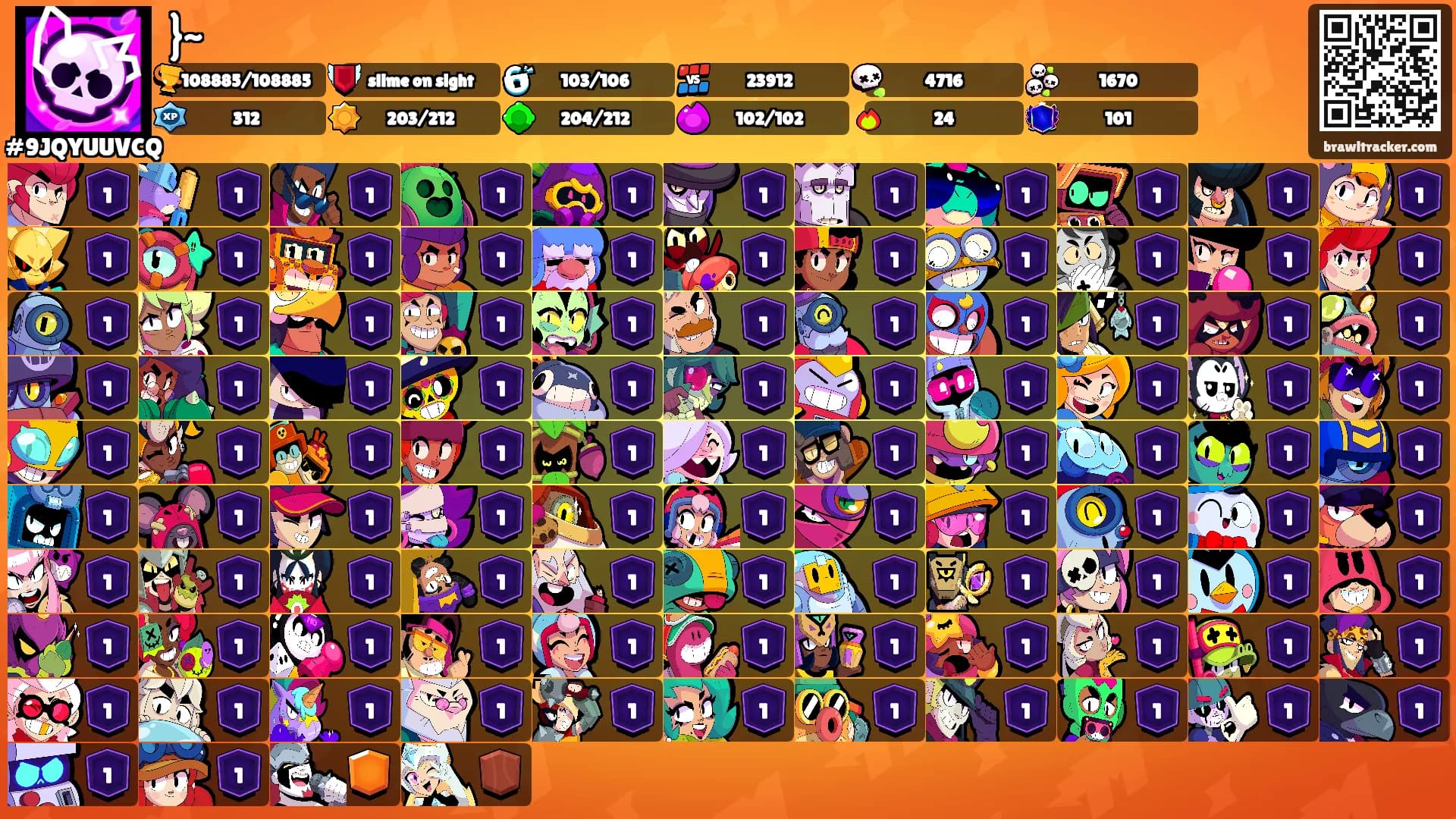 }~'s Ranks