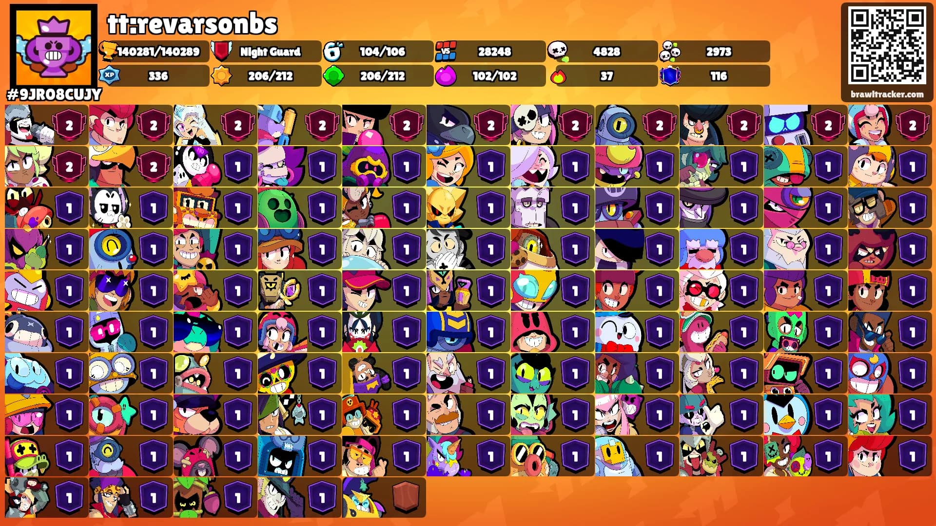 tt:revarsonbs's Ranks