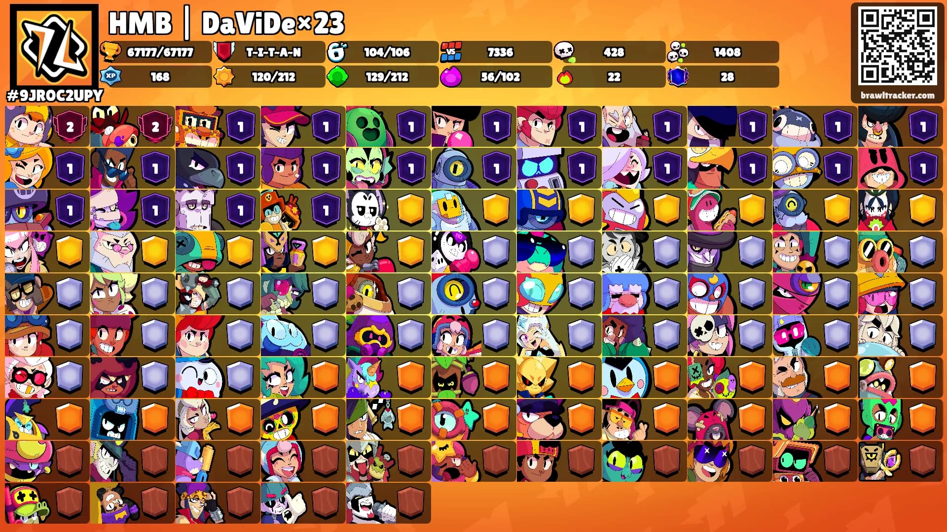 HMB | DaViDe×23's Ranks