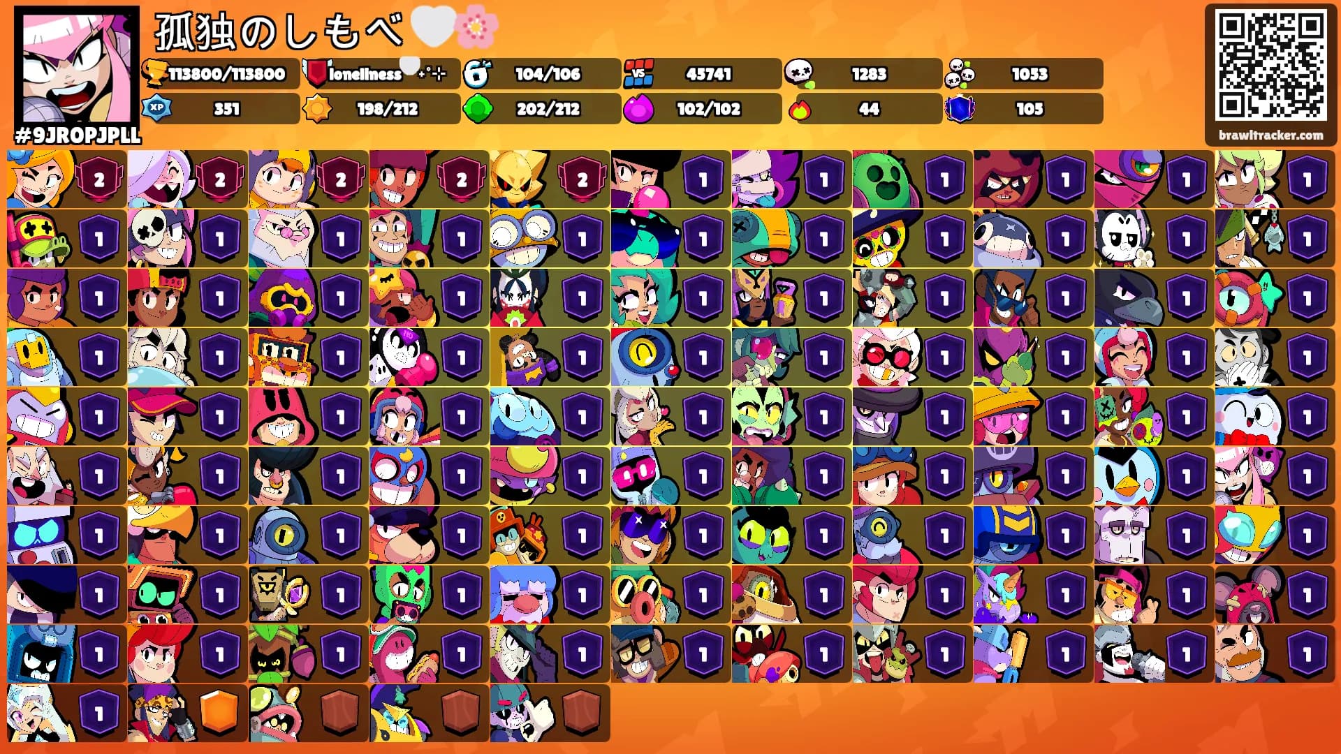 孤独のしもべ 🤍🌸's Ranks