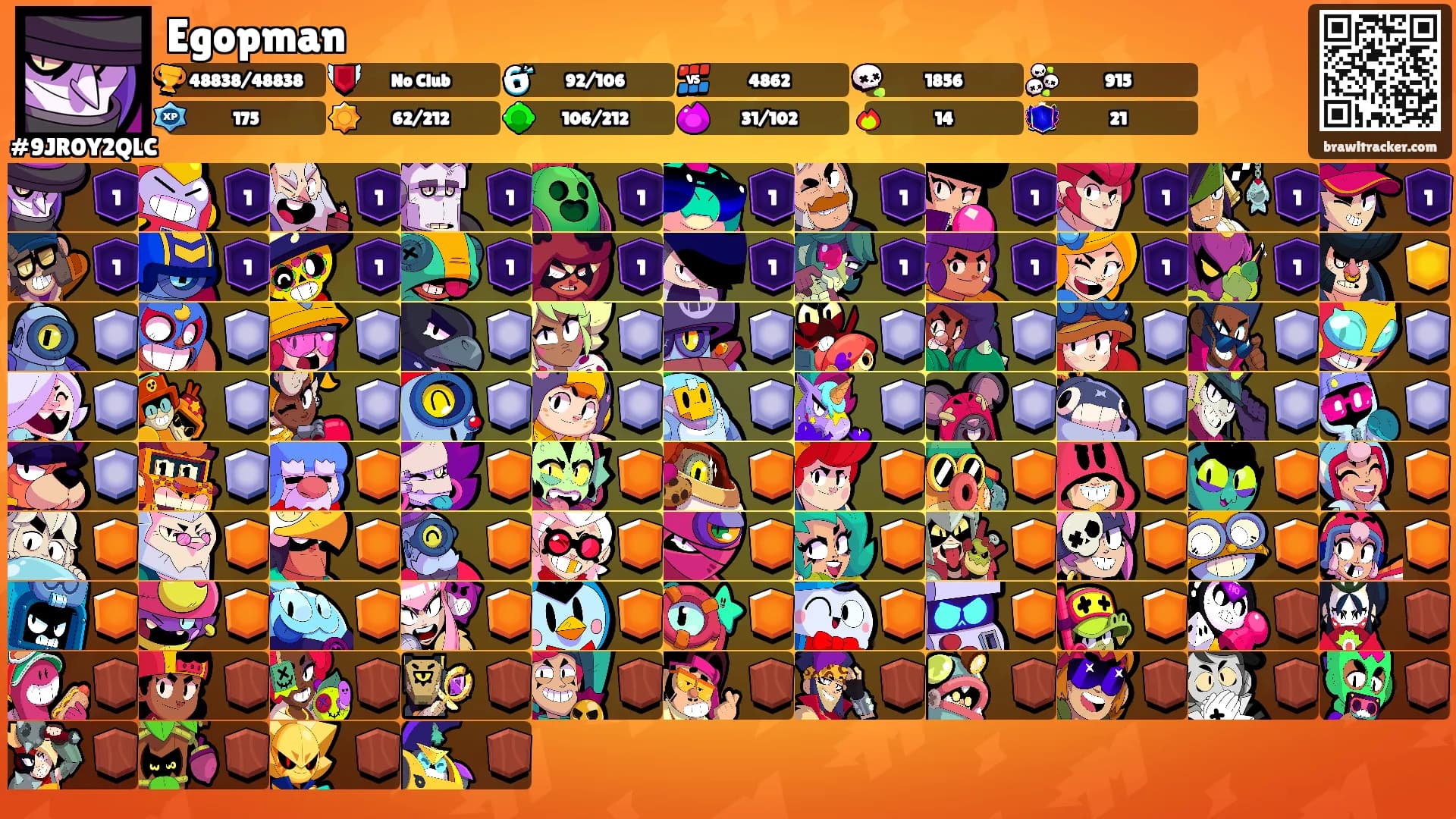 Egopman's Ranks
